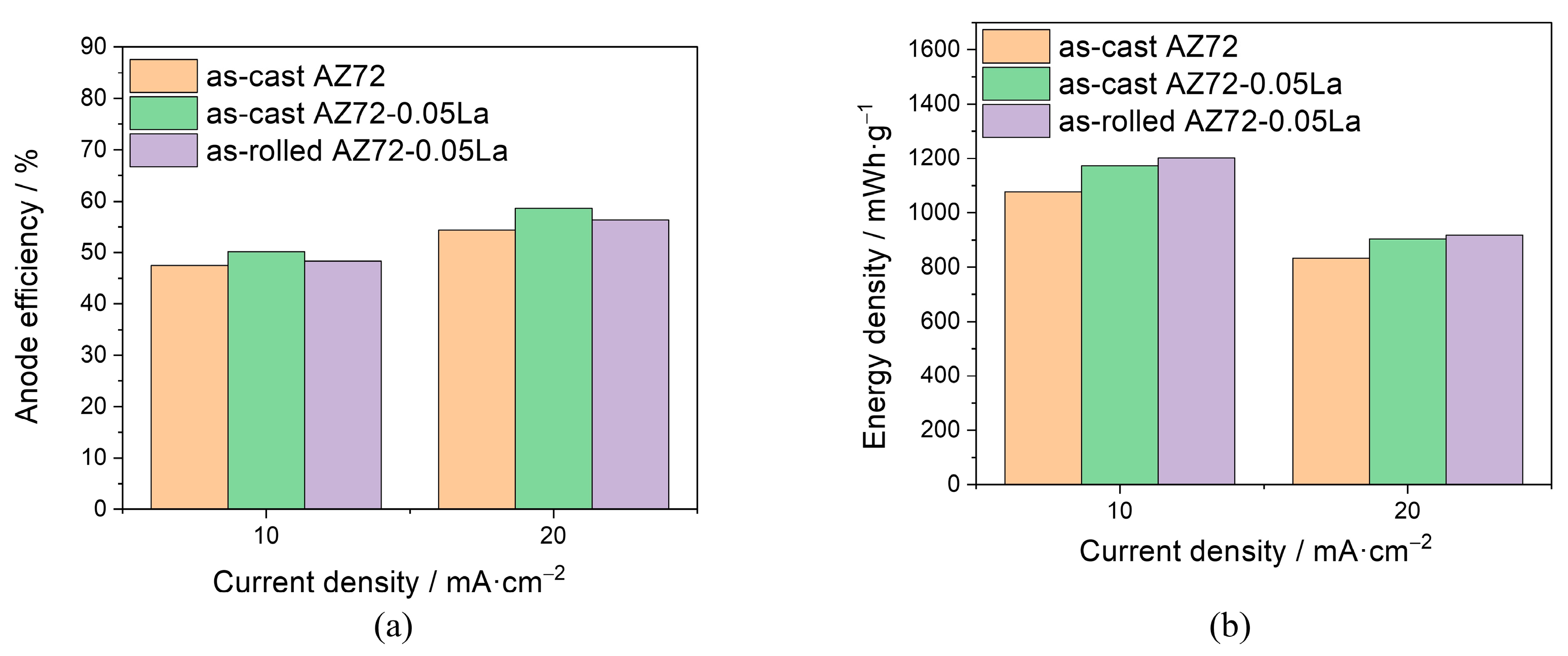Metals 14 00344 g010