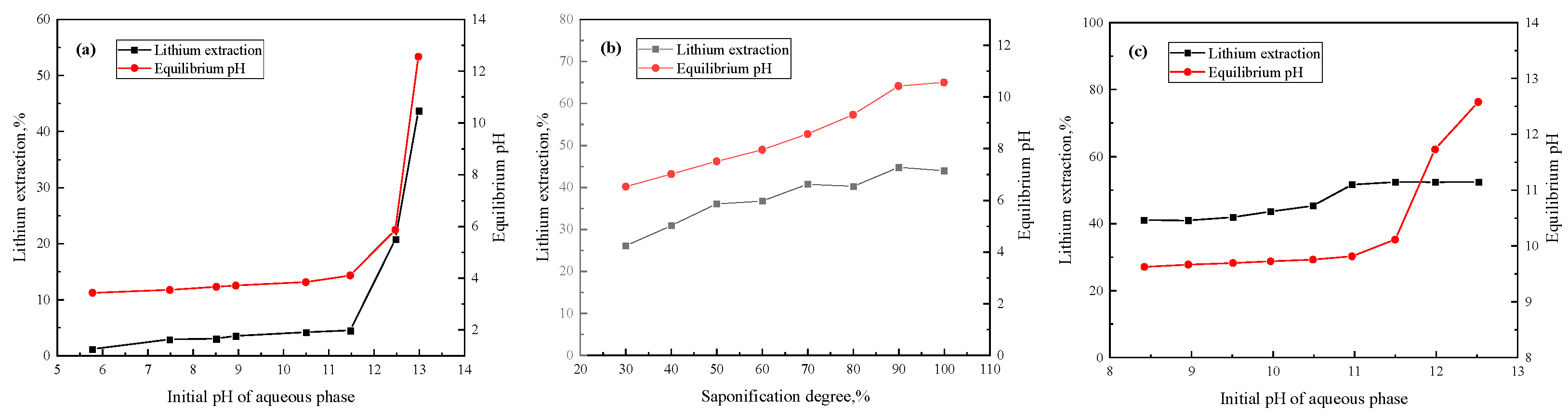 Metals 14 00345 g003
