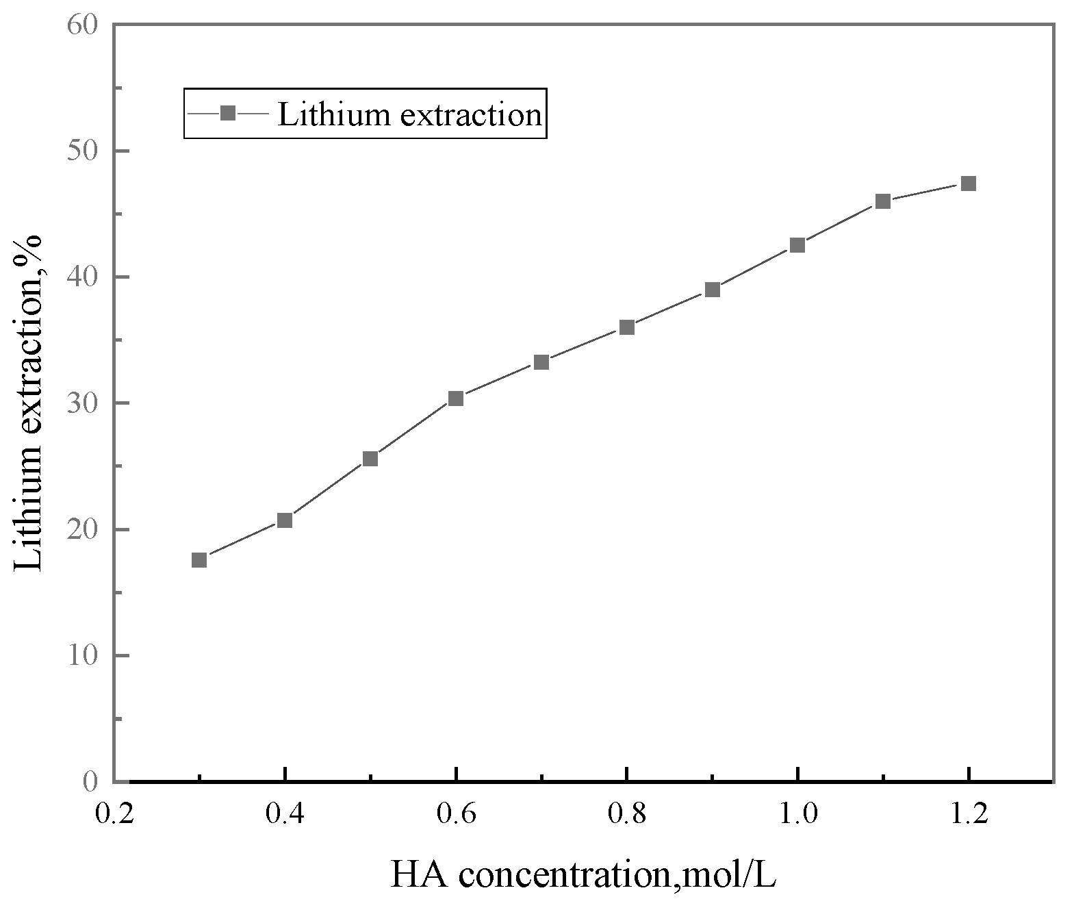 Metals 14 00345 g005