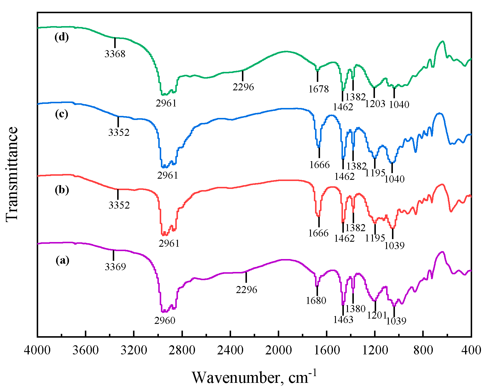Metals 14 00345 g007