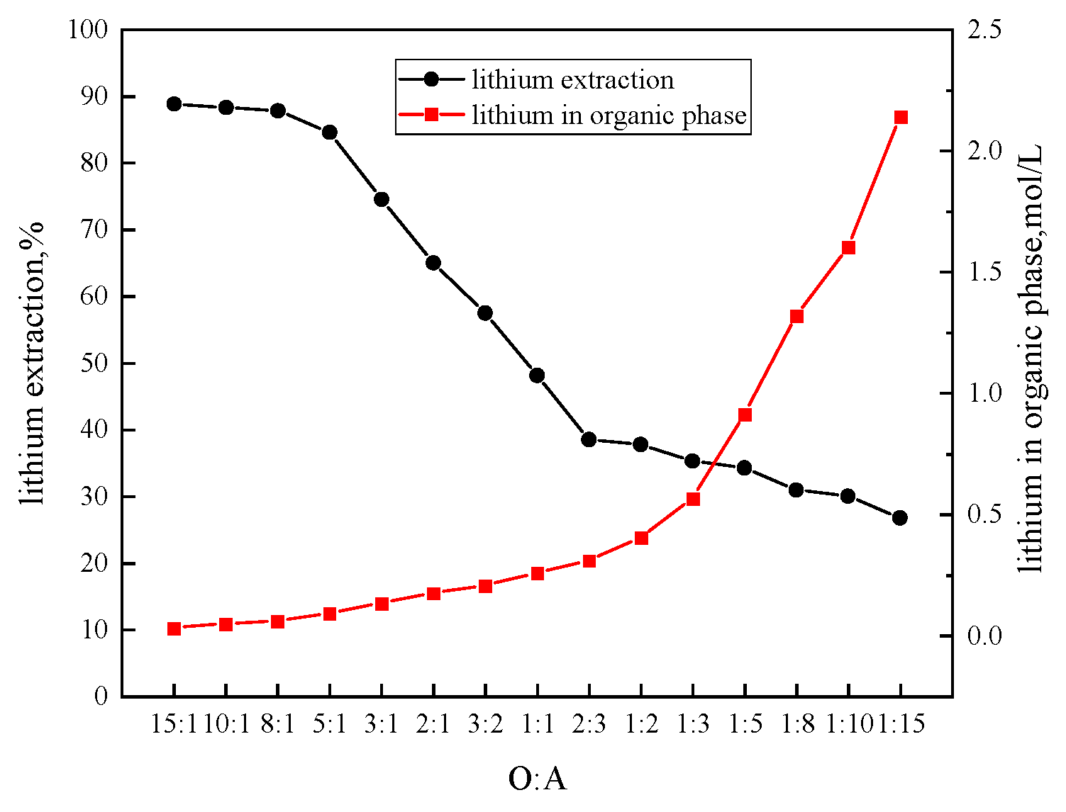 Metals 14 00345 g010