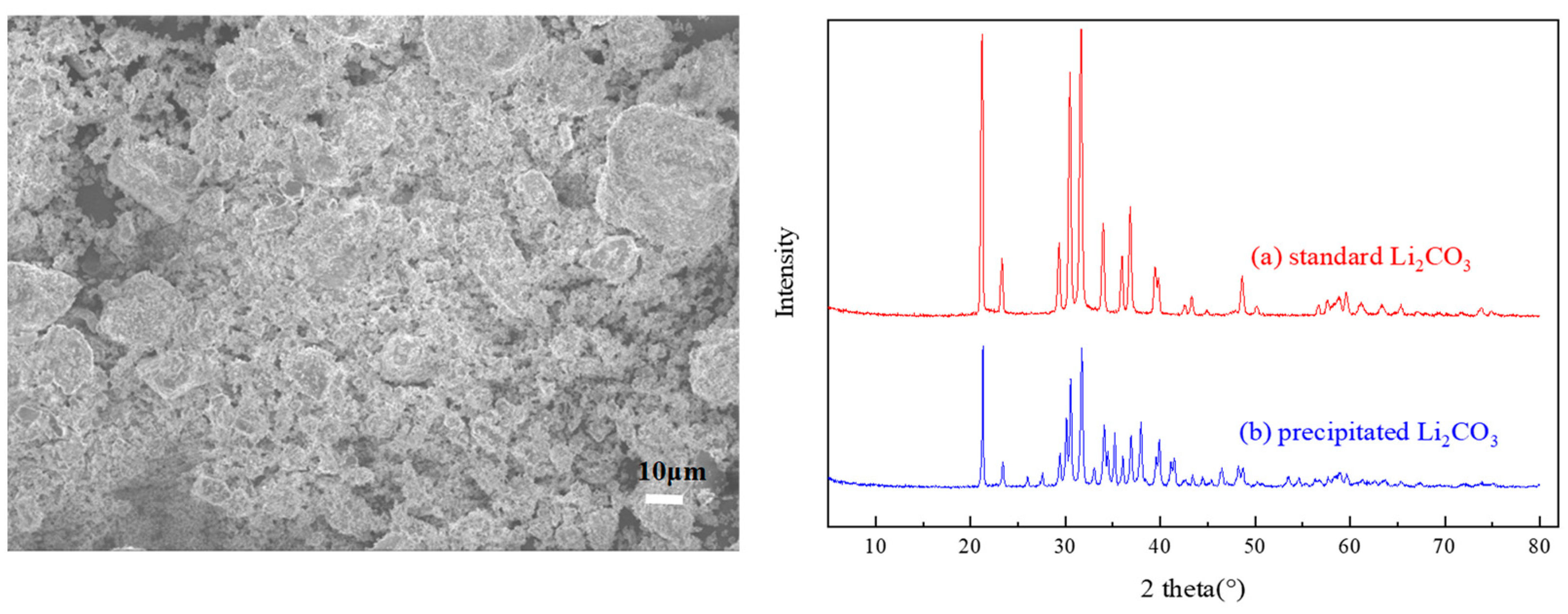 Metals 14 00345 g013