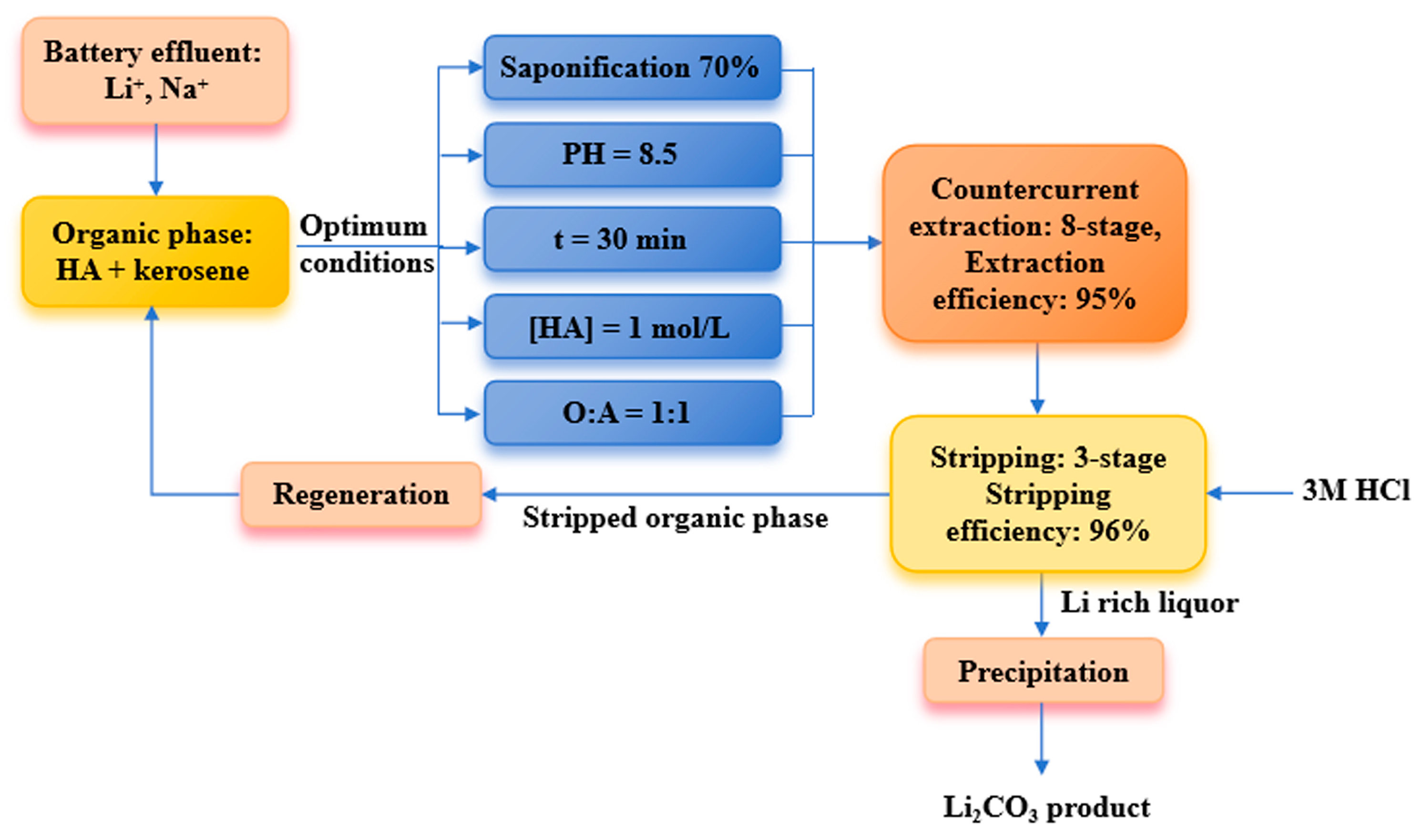 Metals 14 00345 g014