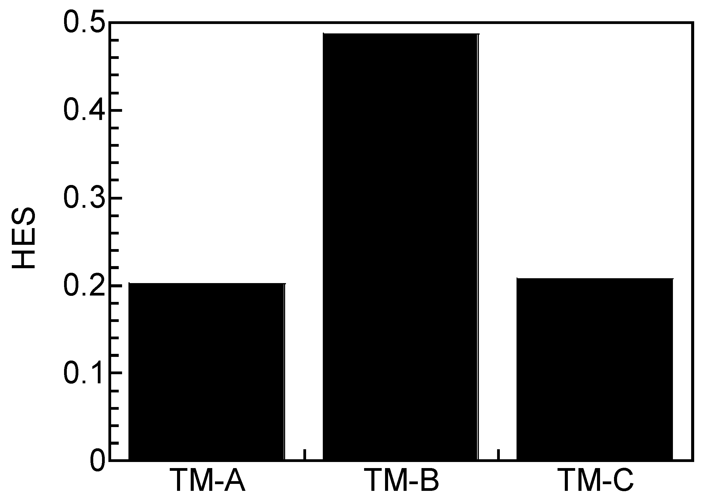 Metals 14 00346 g008