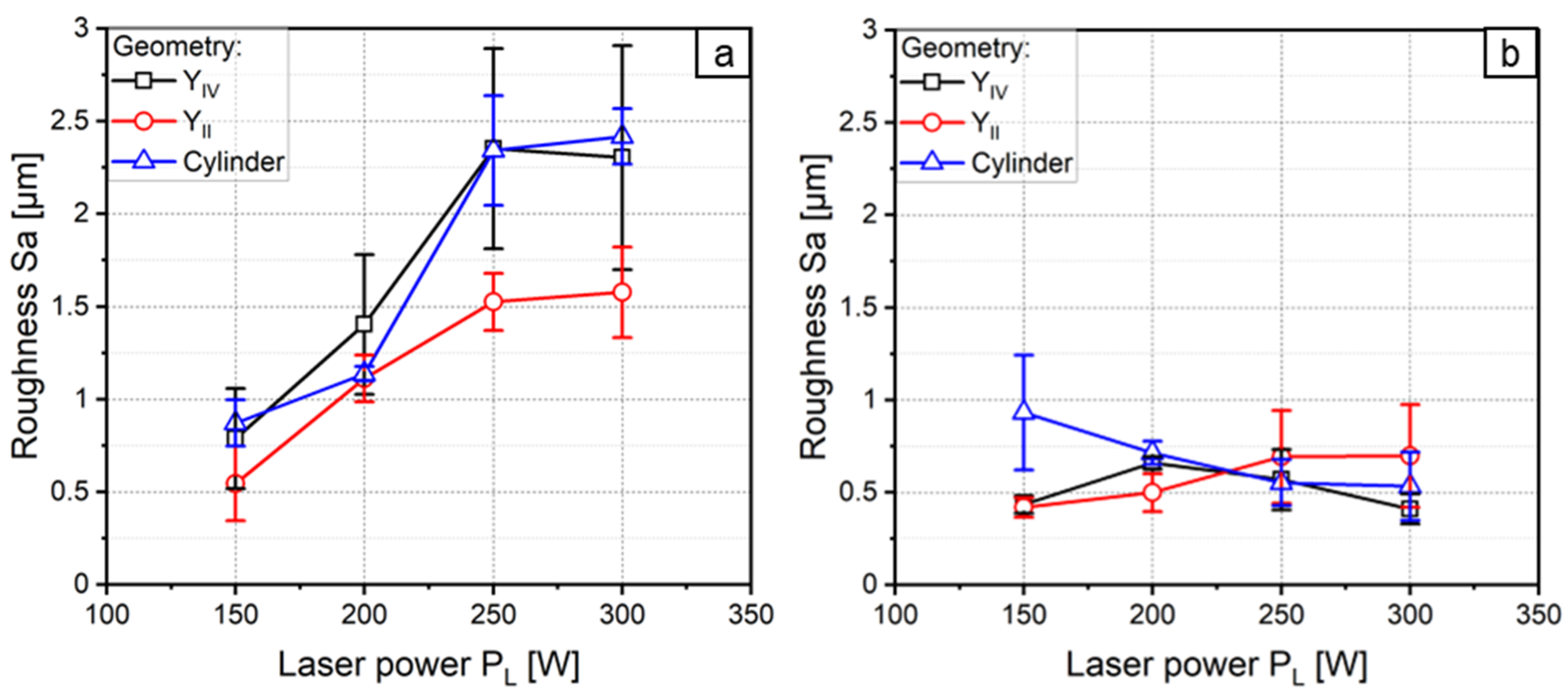 Metals 14 00347 g006