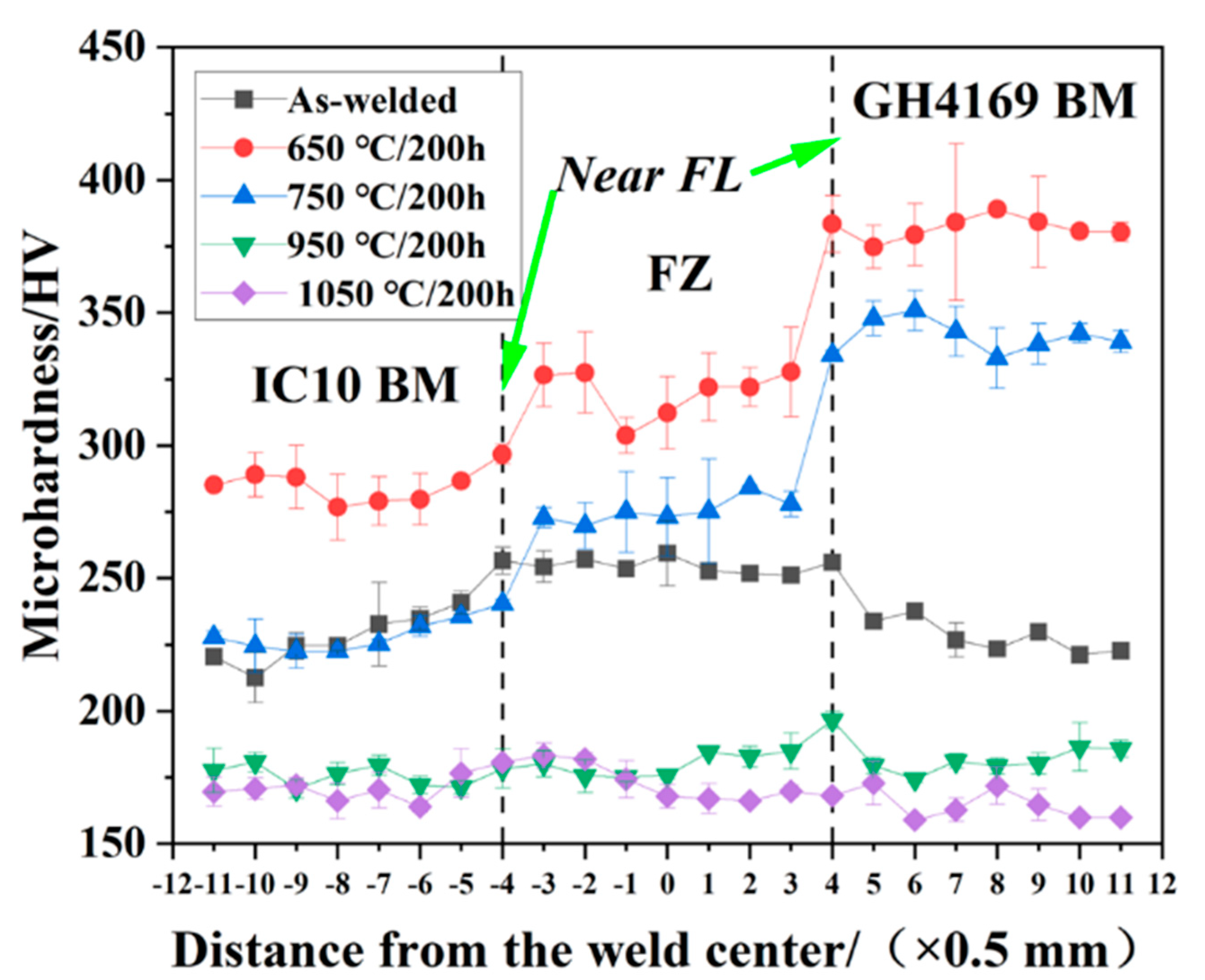 Metals 14 00348 g003