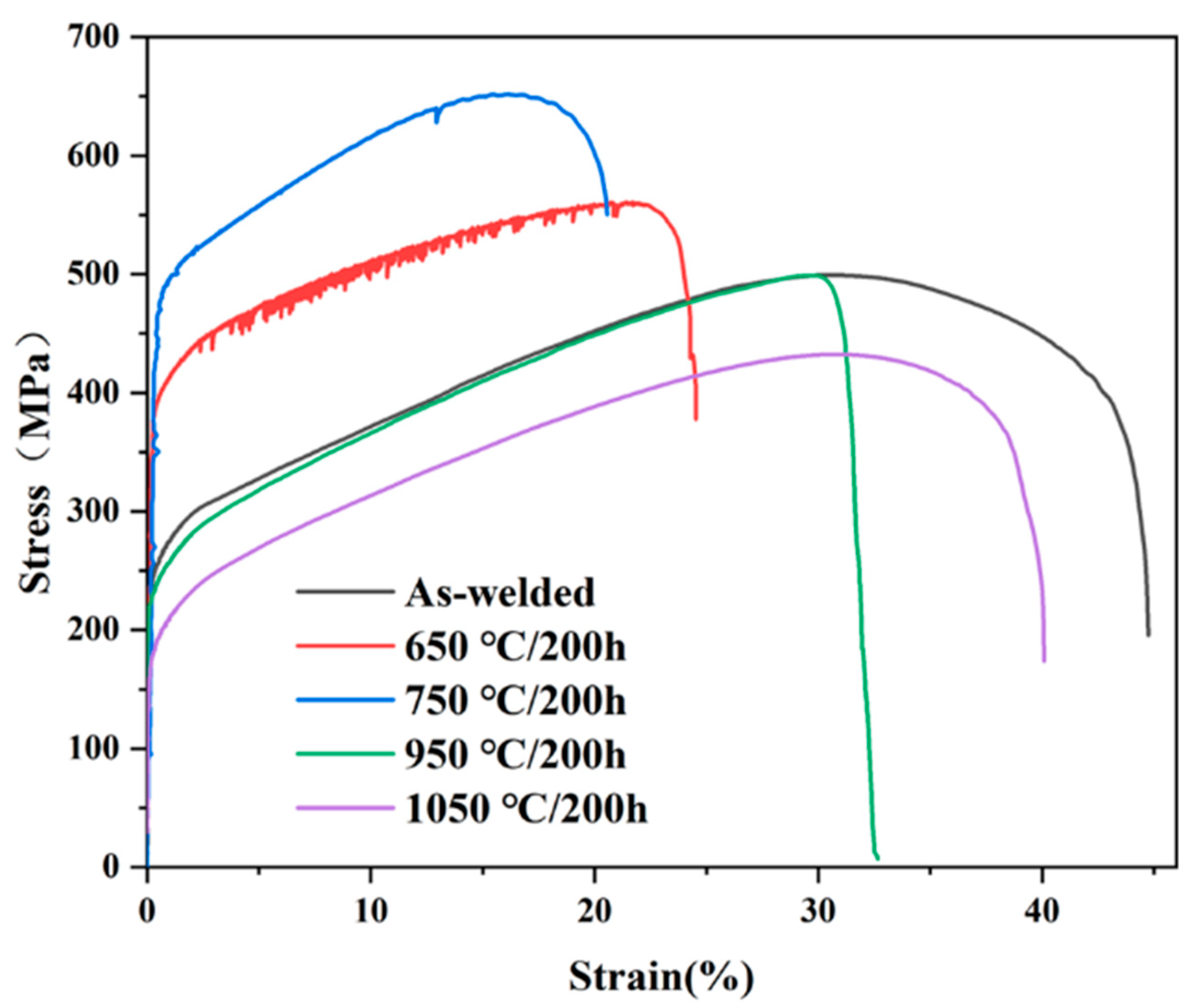 Metals 14 00348 g004