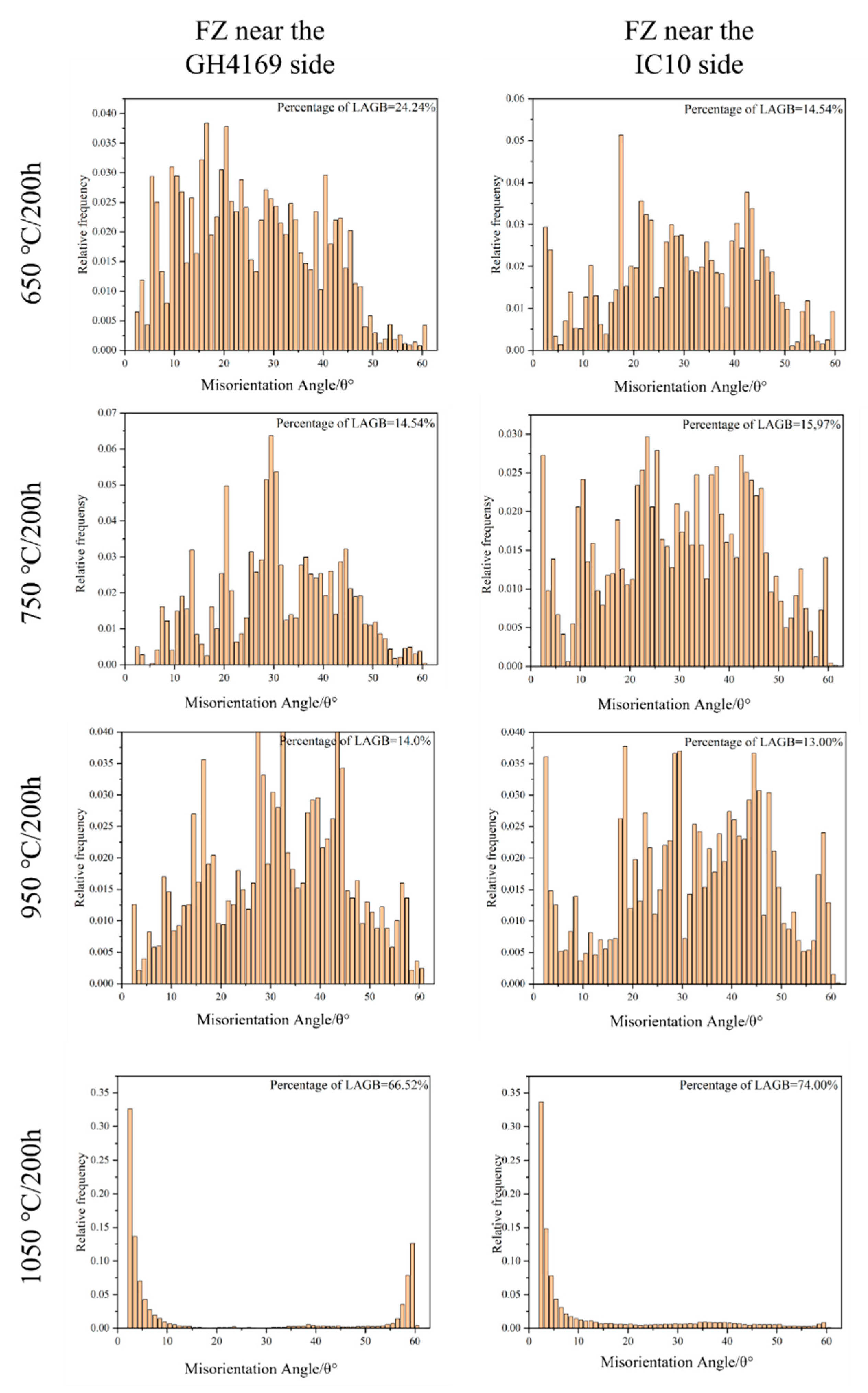 Metals 14 00348 g012