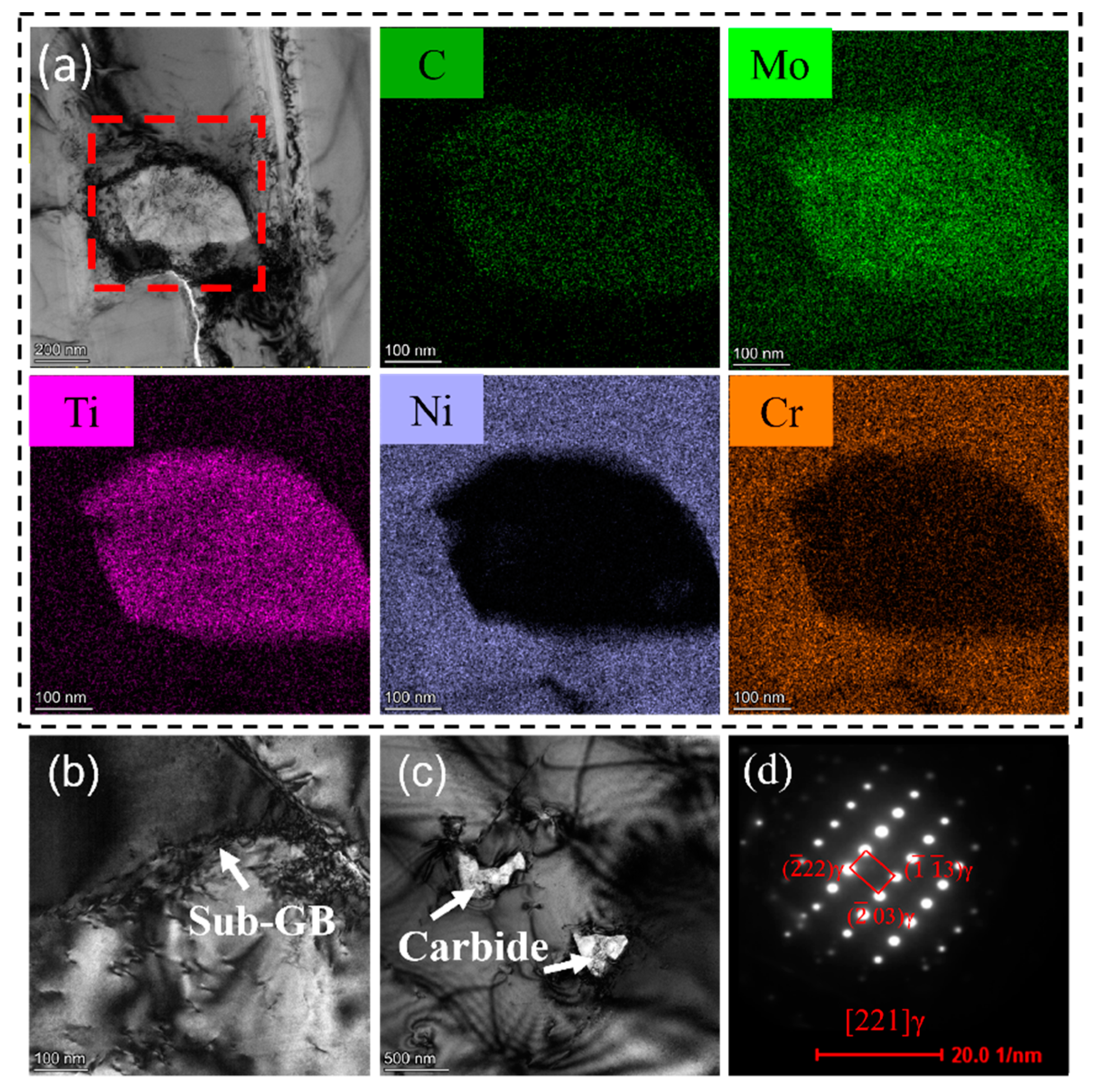 Metals 14 00348 g016