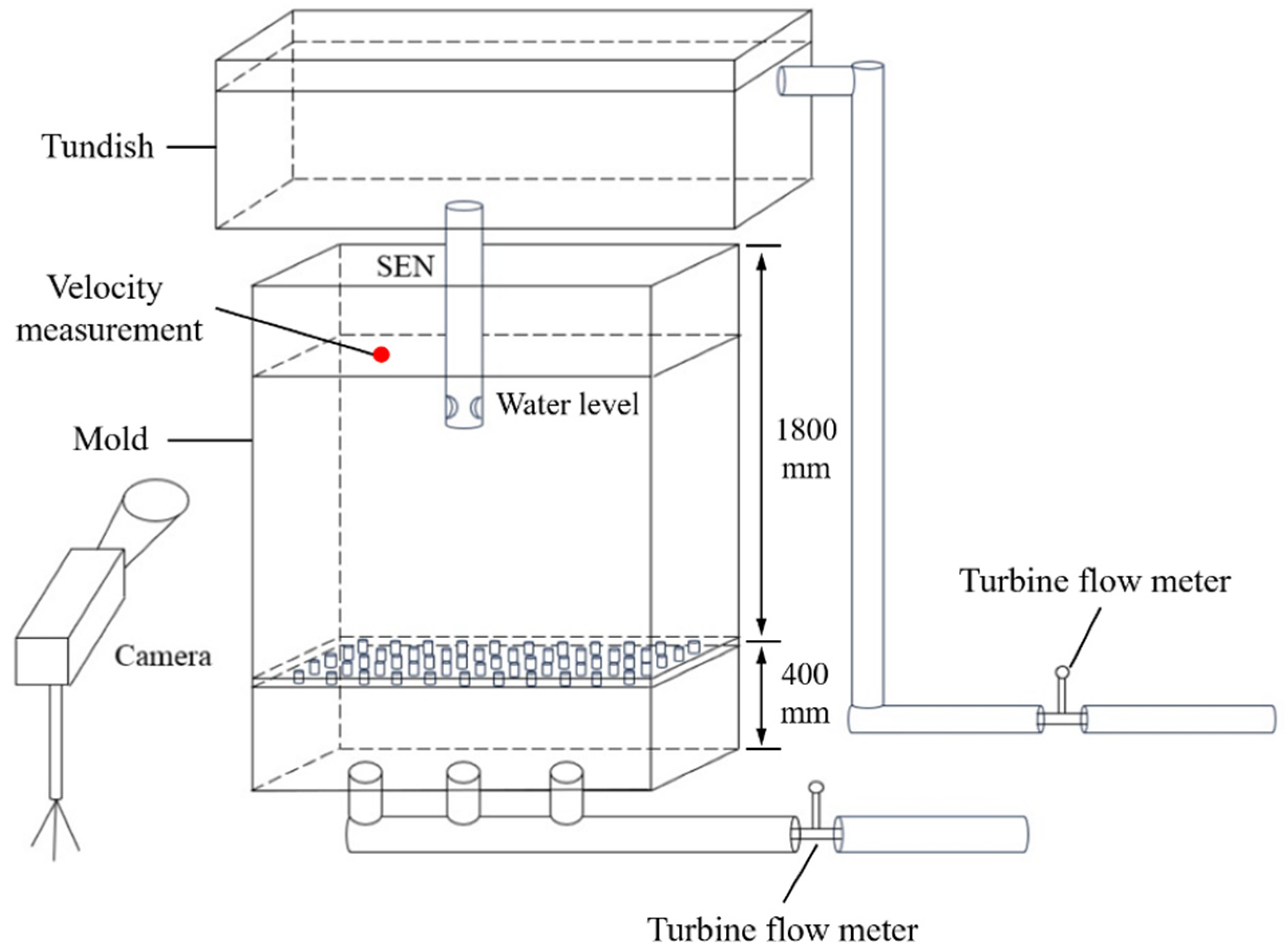 Metals 14 00349 g001