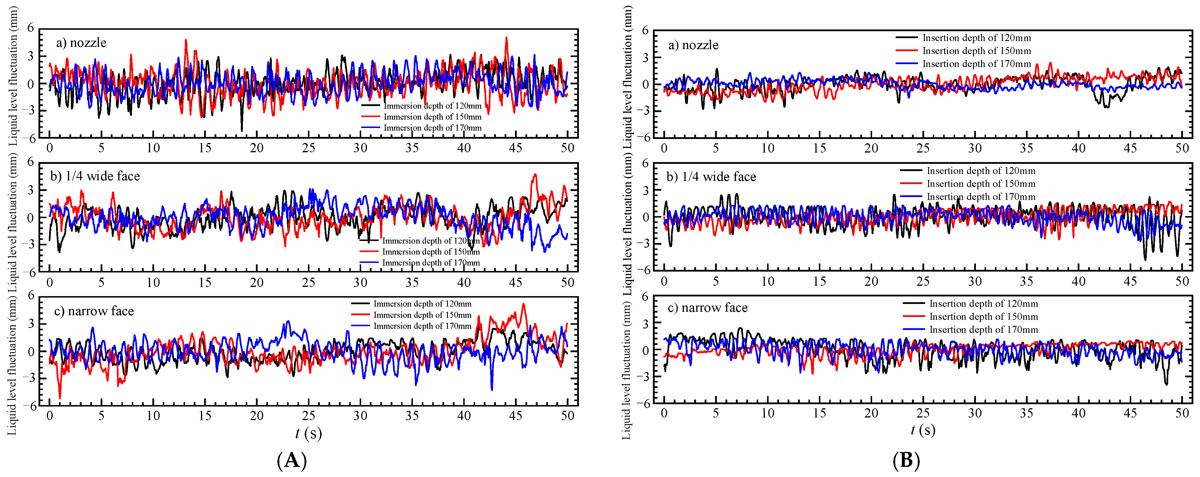 Metals 14 00349 g007
