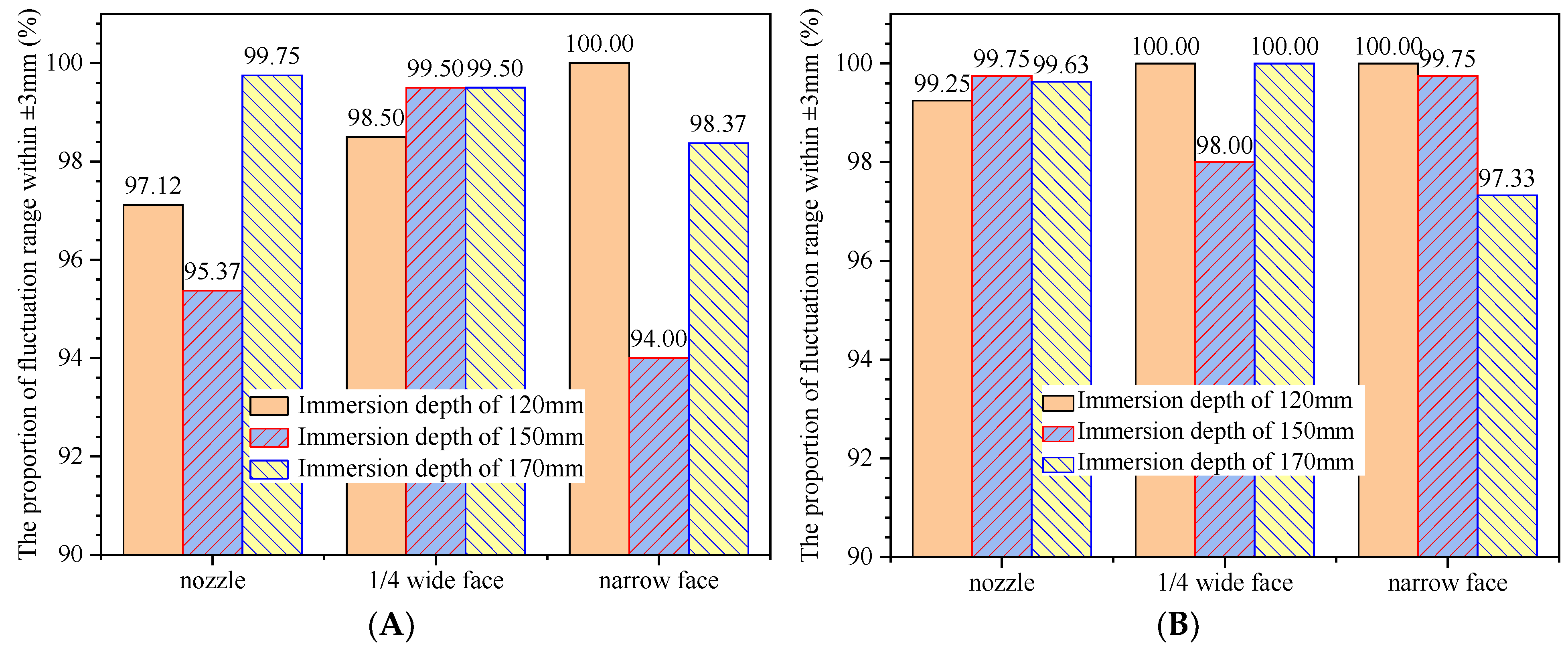 Metals 14 00349 g008