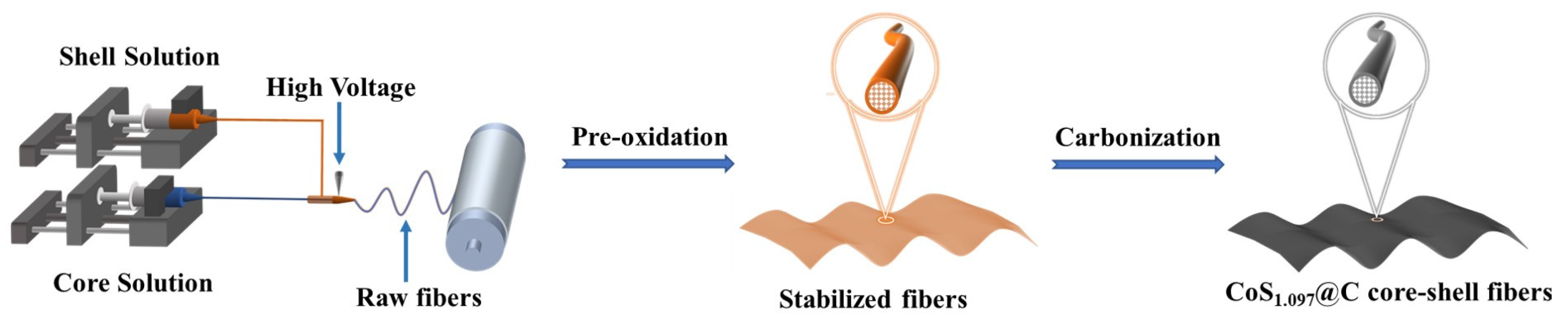 Metals 14 00351 g001