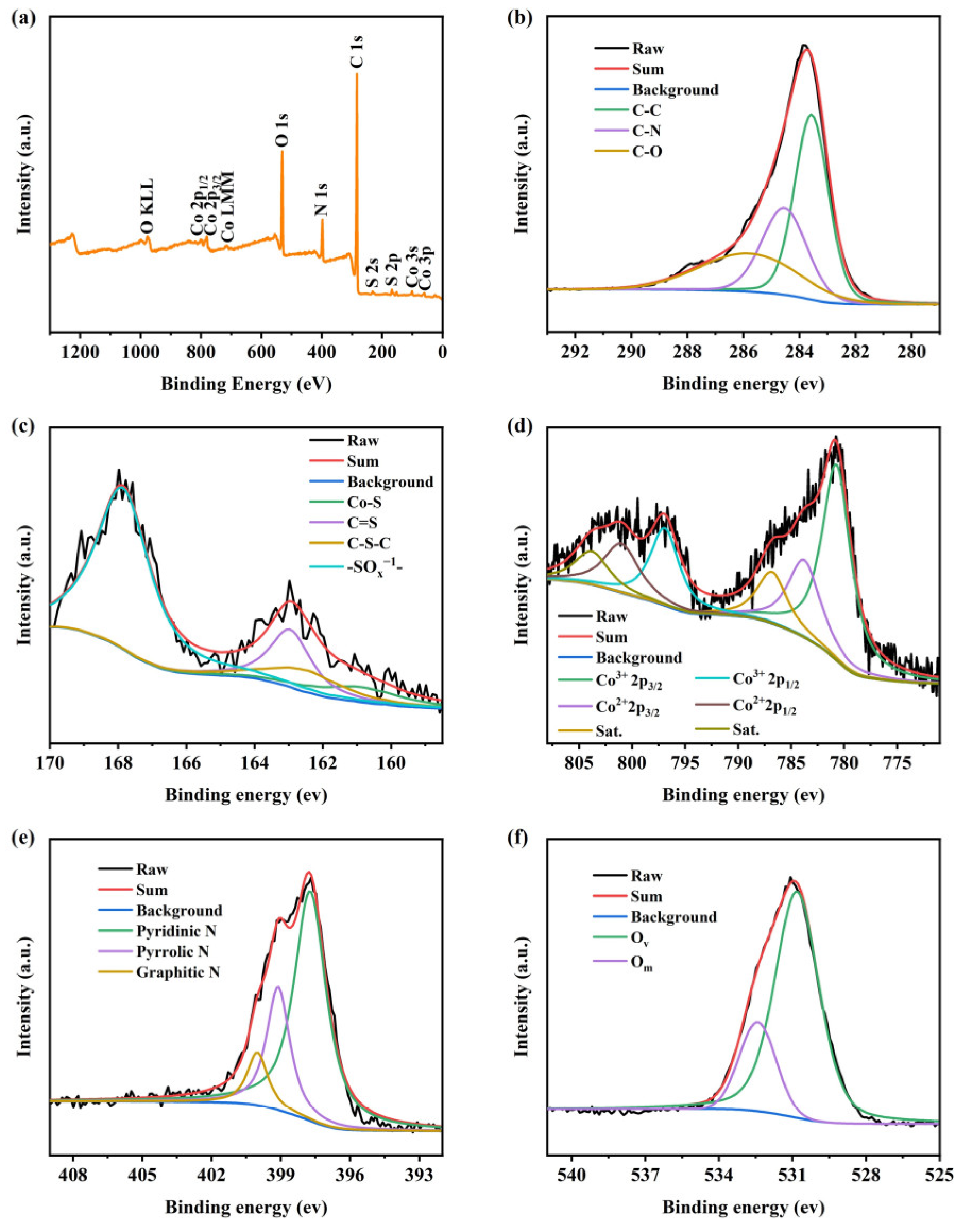 Metals 14 00351 g003