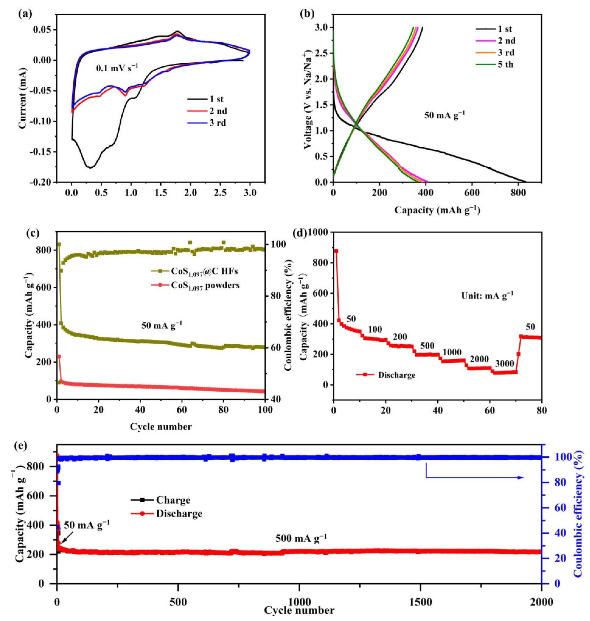 Metals 14 00351 g007