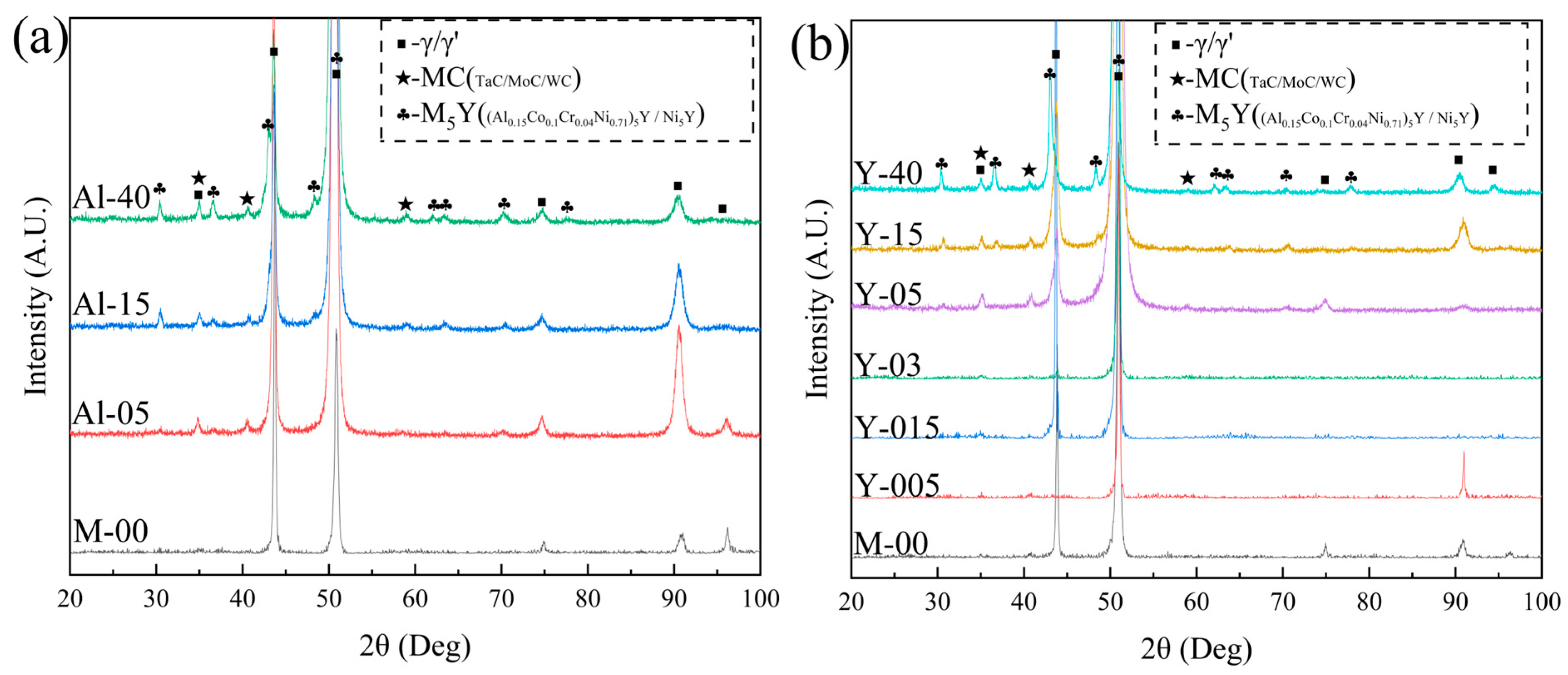 Metals 14 00353 g003