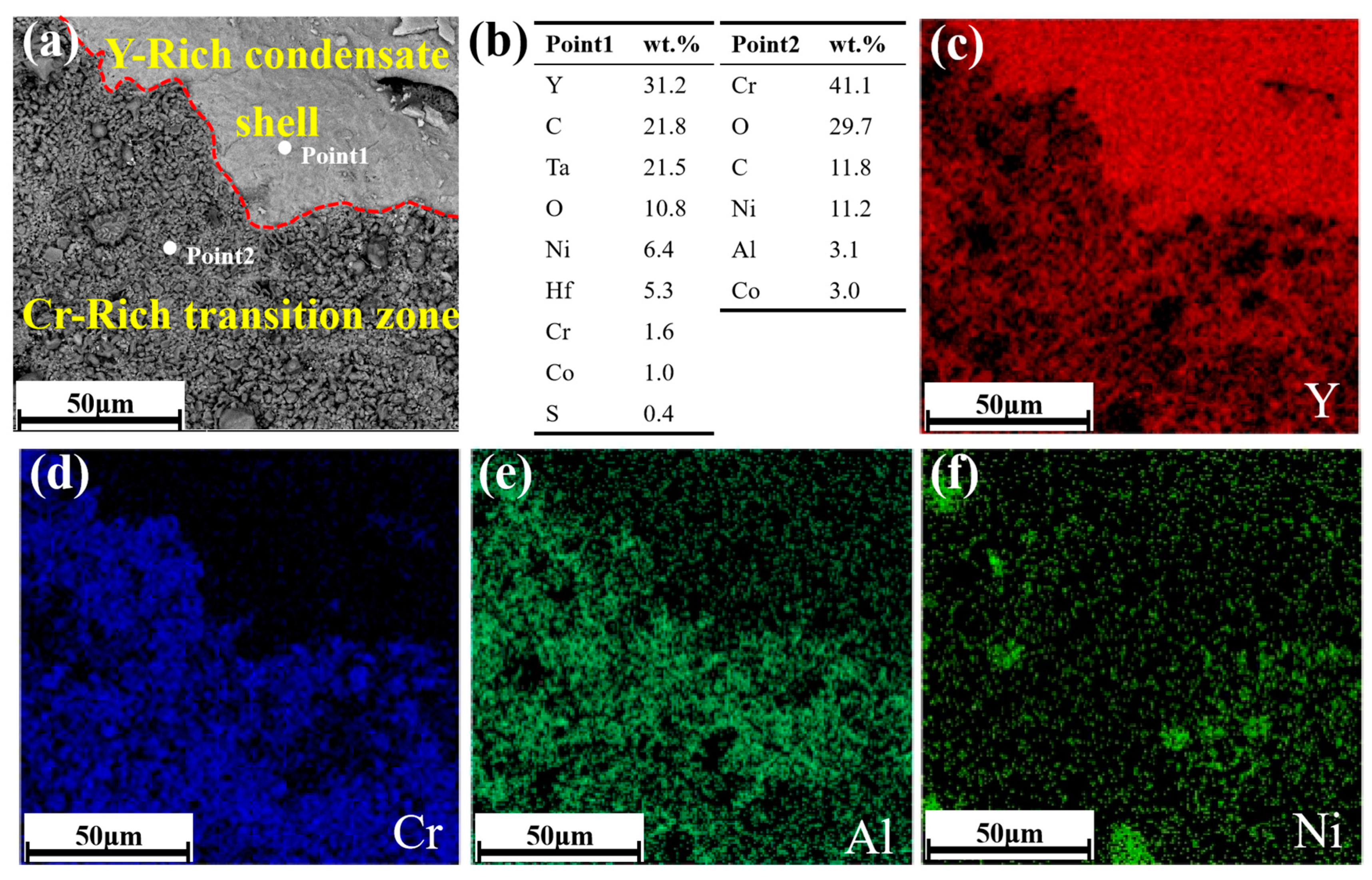 Metals 14 00353 g007
