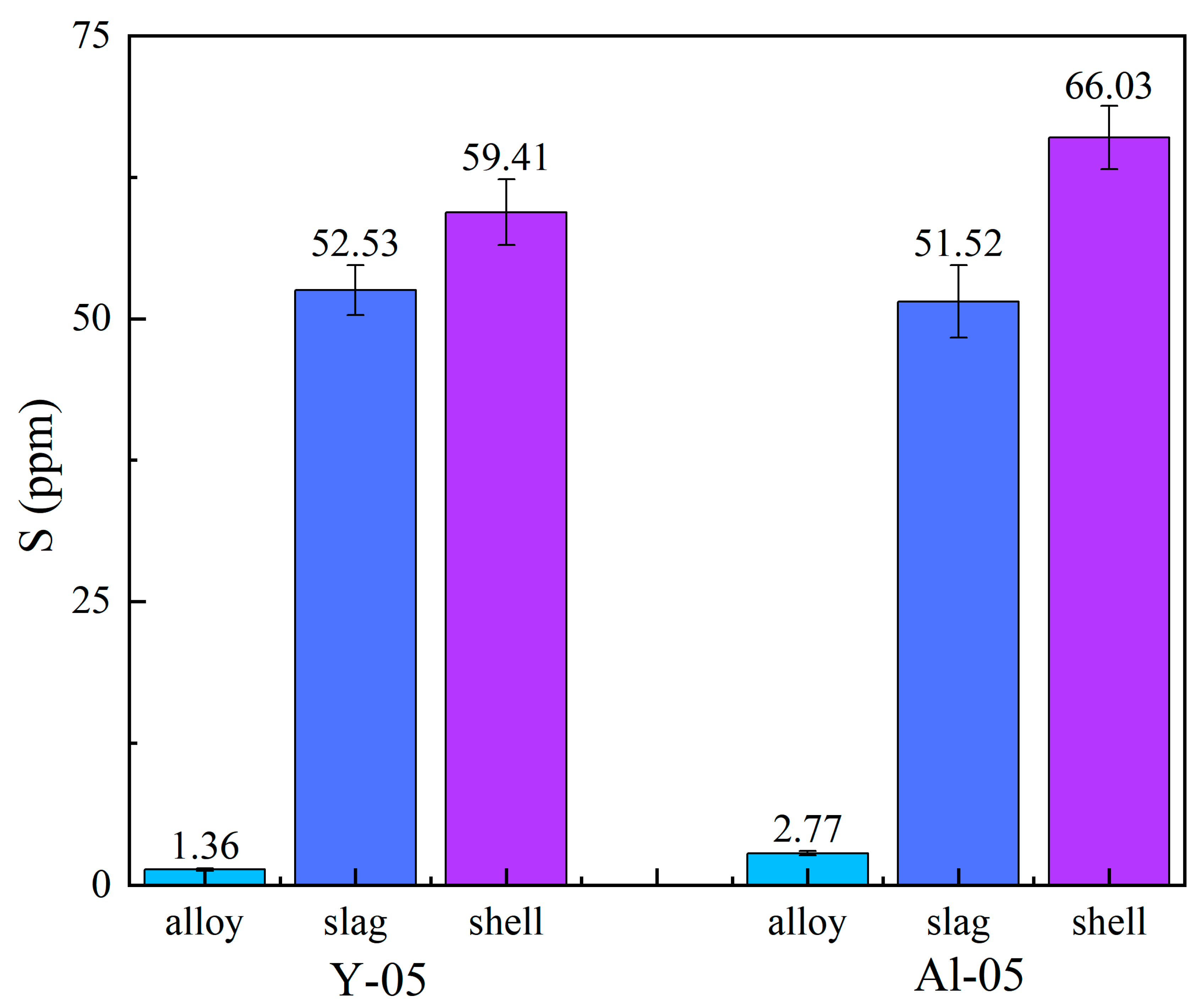 Metals 14 00353 g012
