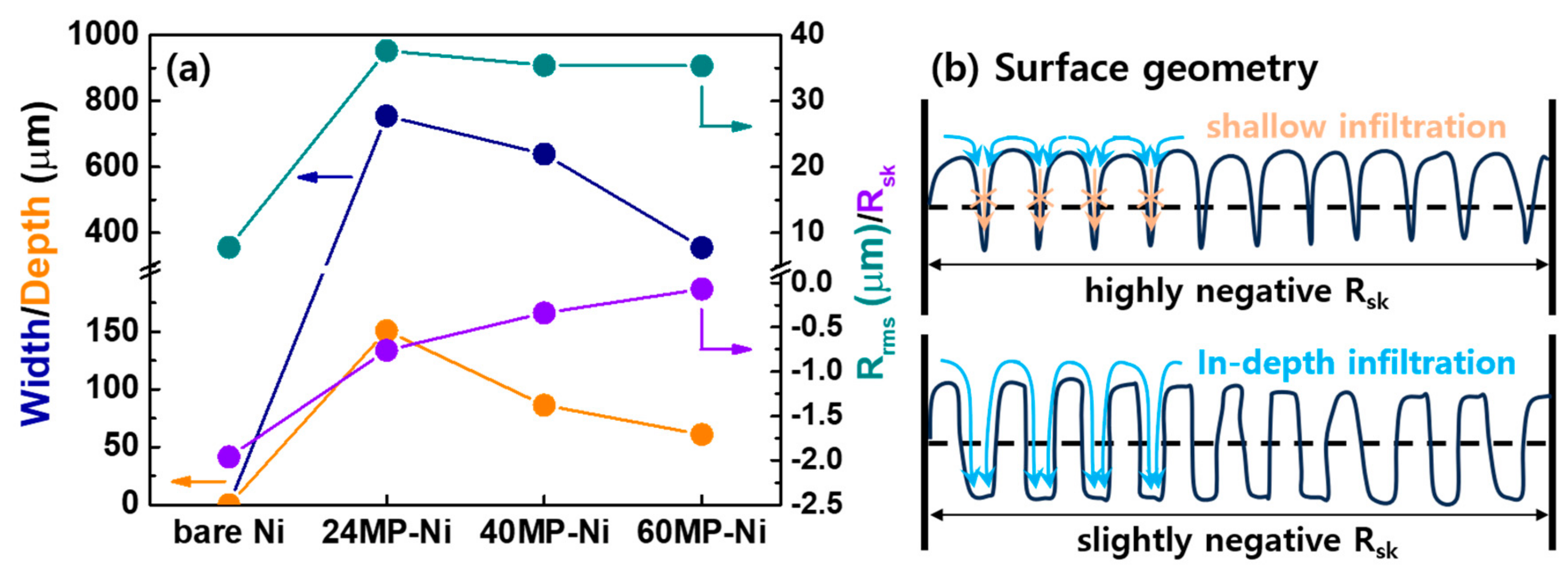 Metals 14 00354 g003