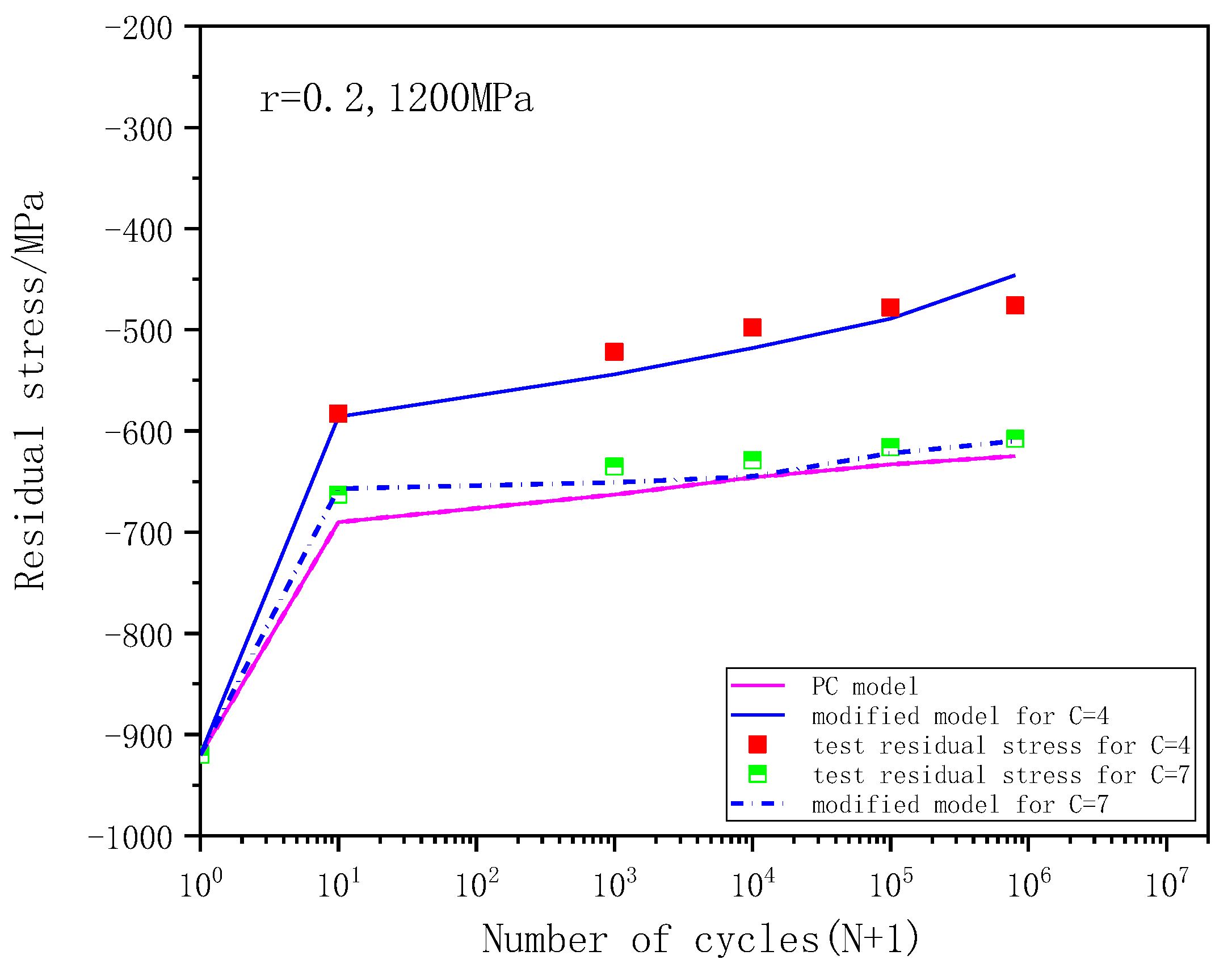 Metals 14 00355 g008