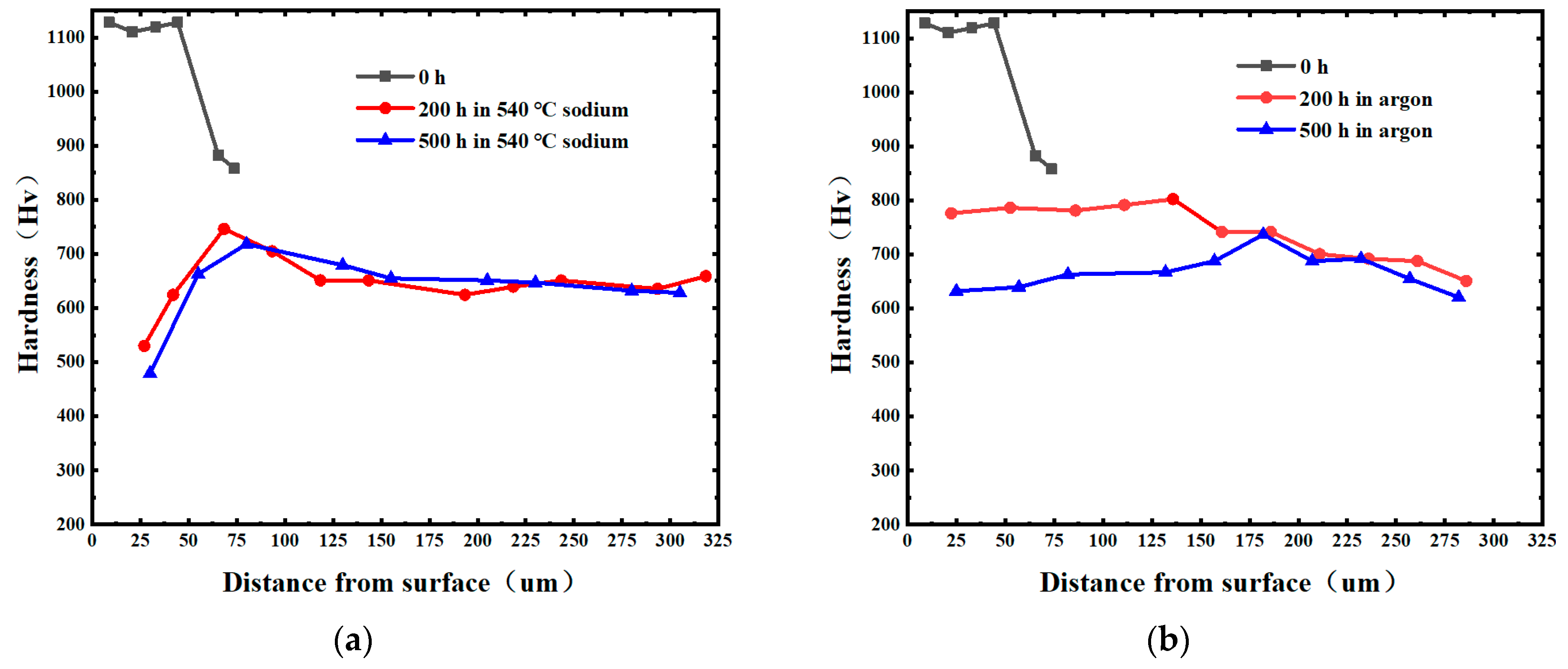 Metals 14 00357 g003