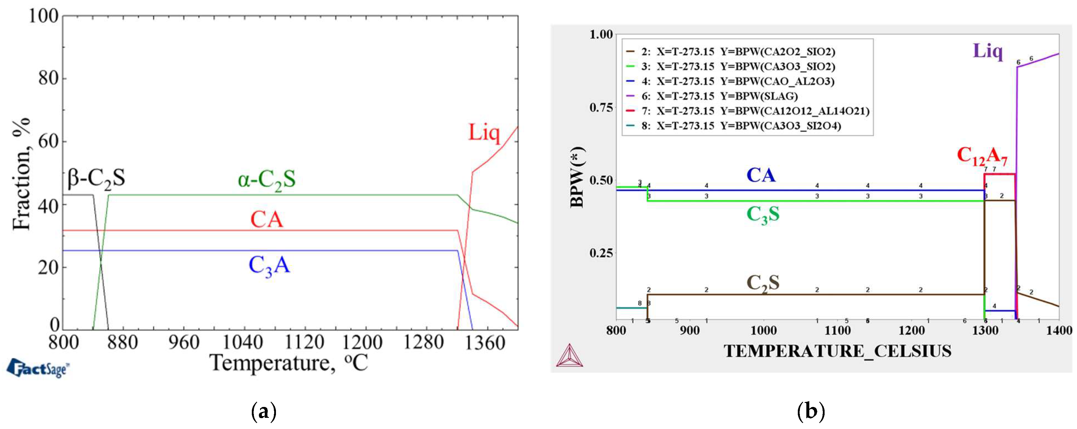Metals 14 00363 g003