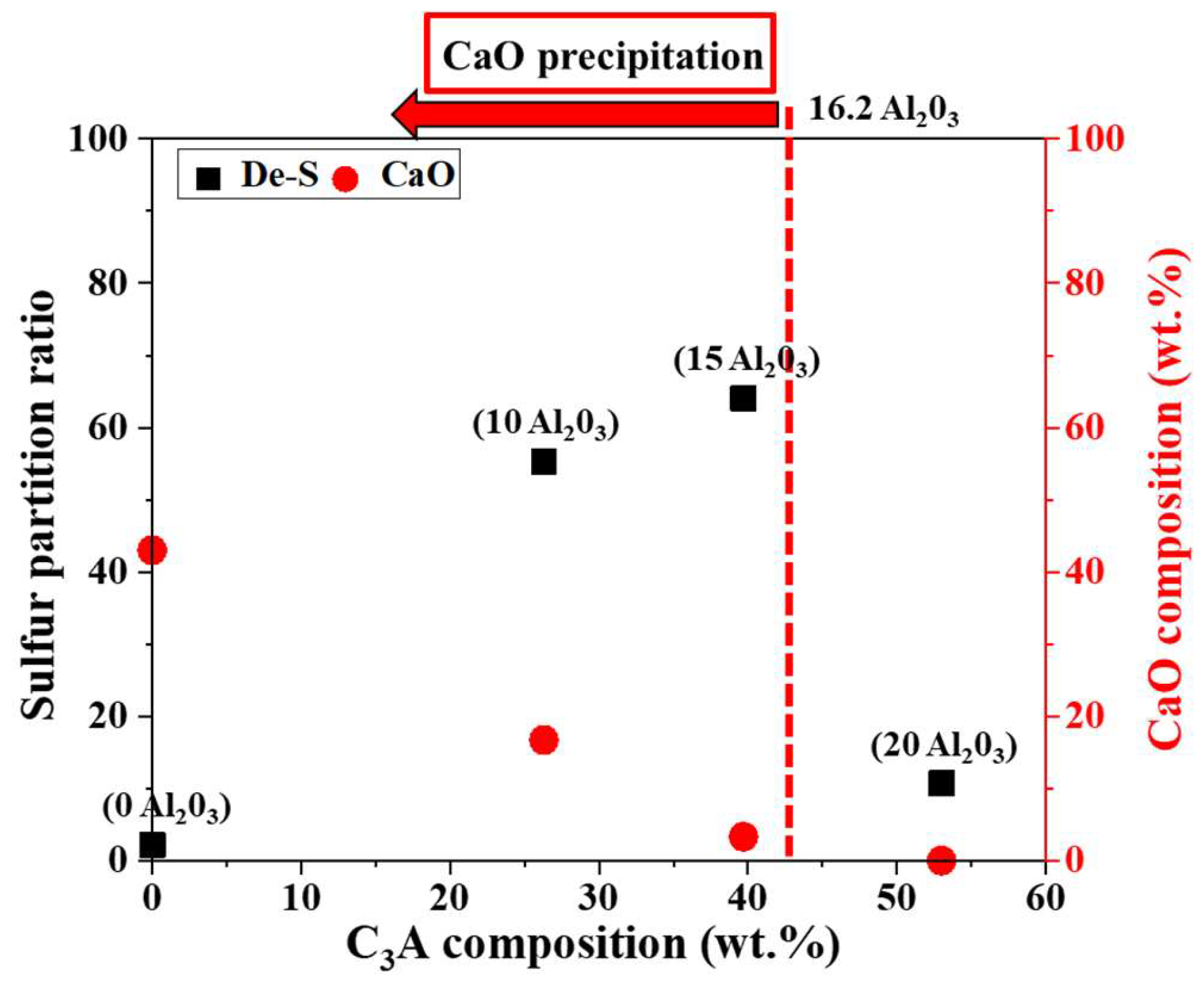 Metals 14 00363 g009
