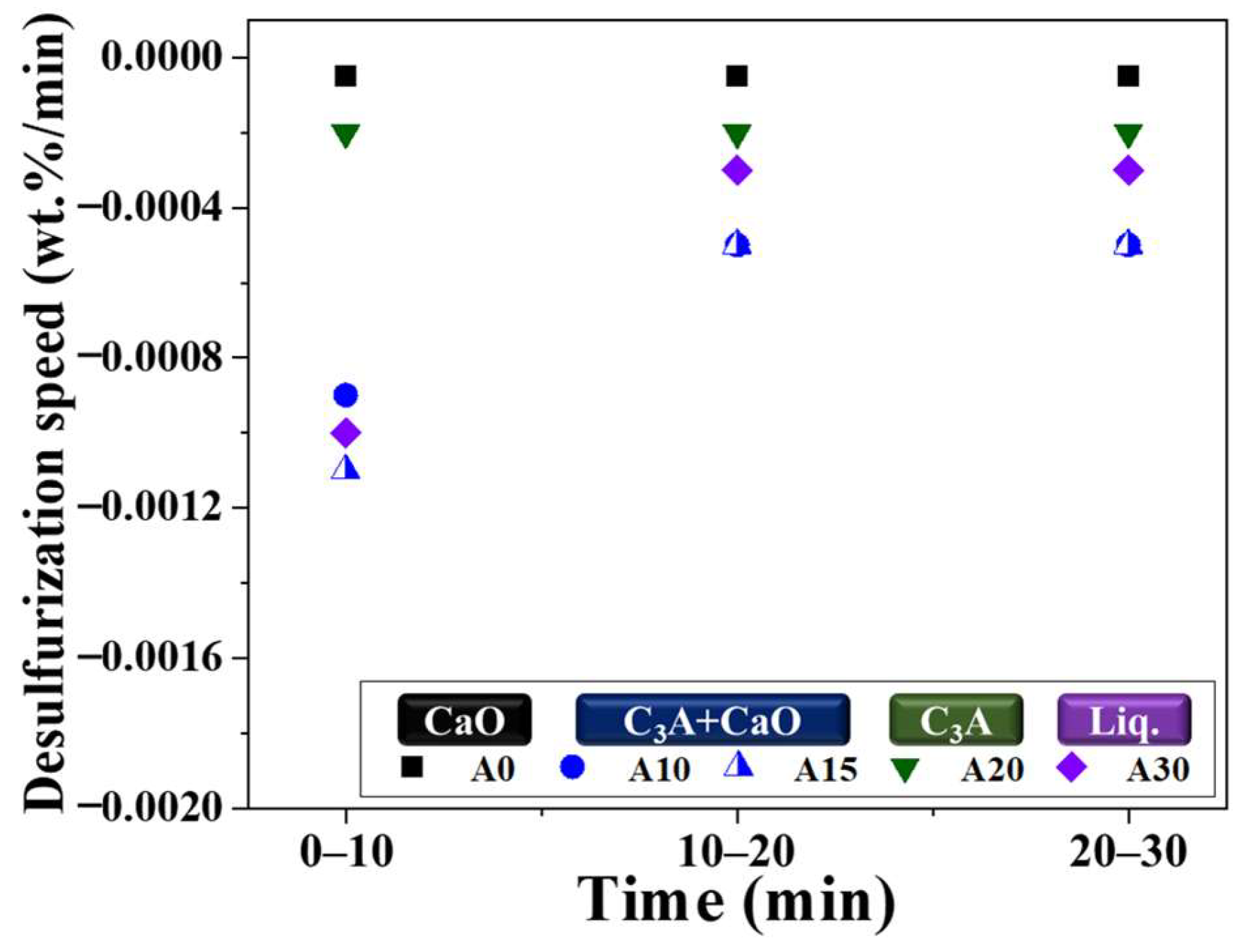 Metals 14 00363 g011