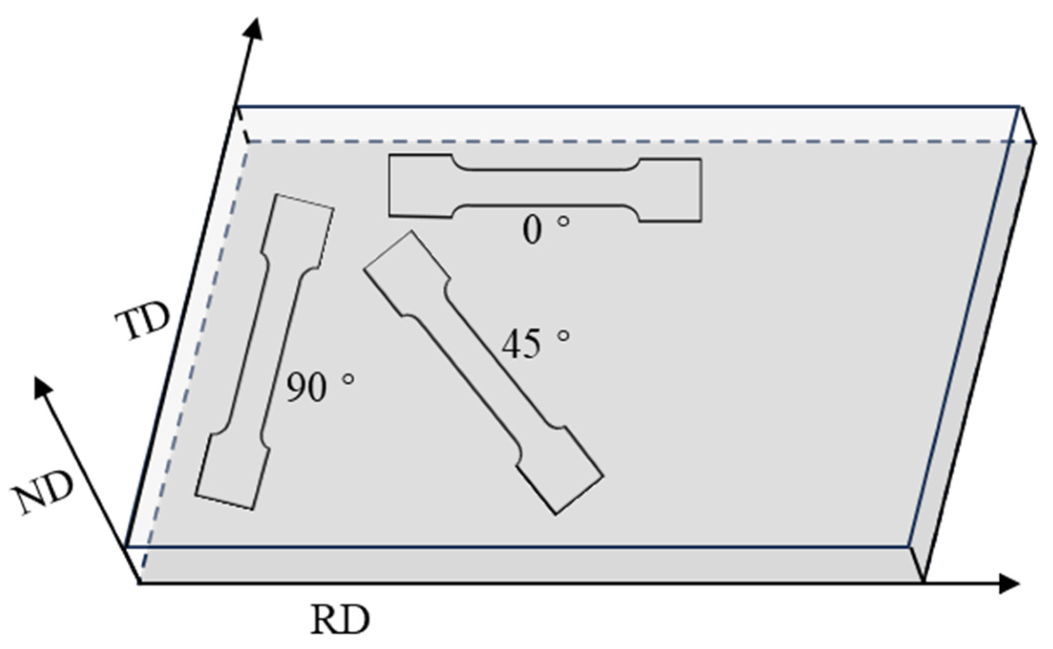 Metals 14 00365 g002