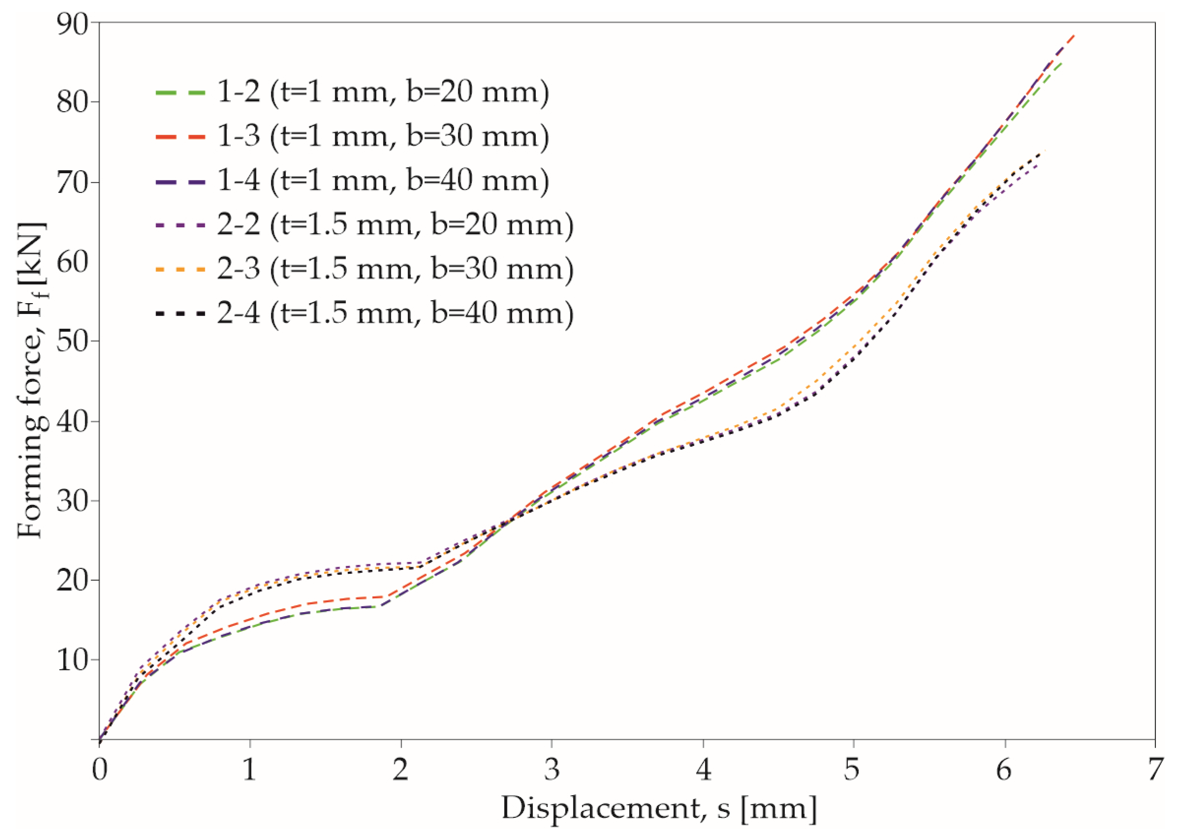 Metals 14 00367 g012