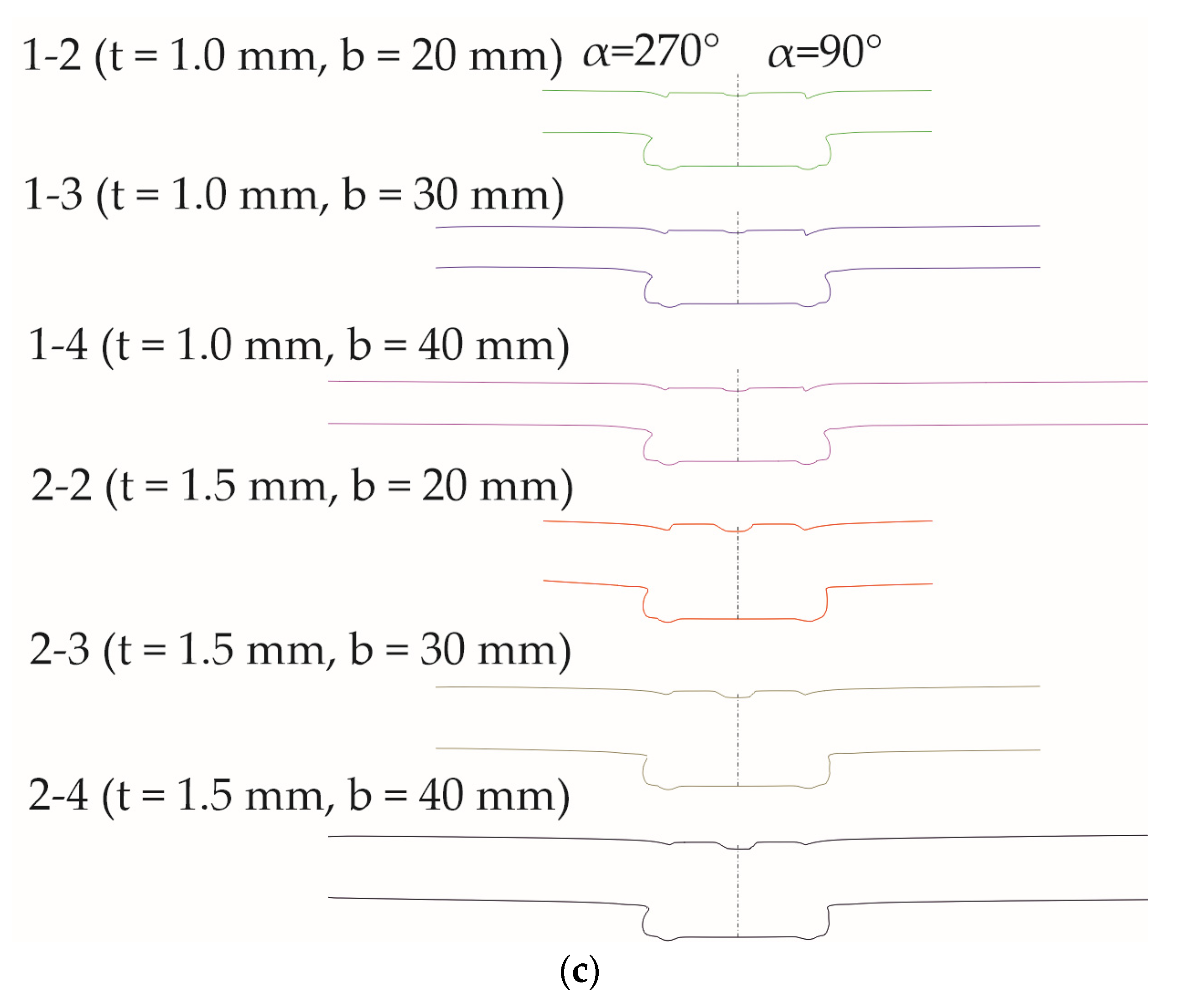Metals 14 00367 g019b