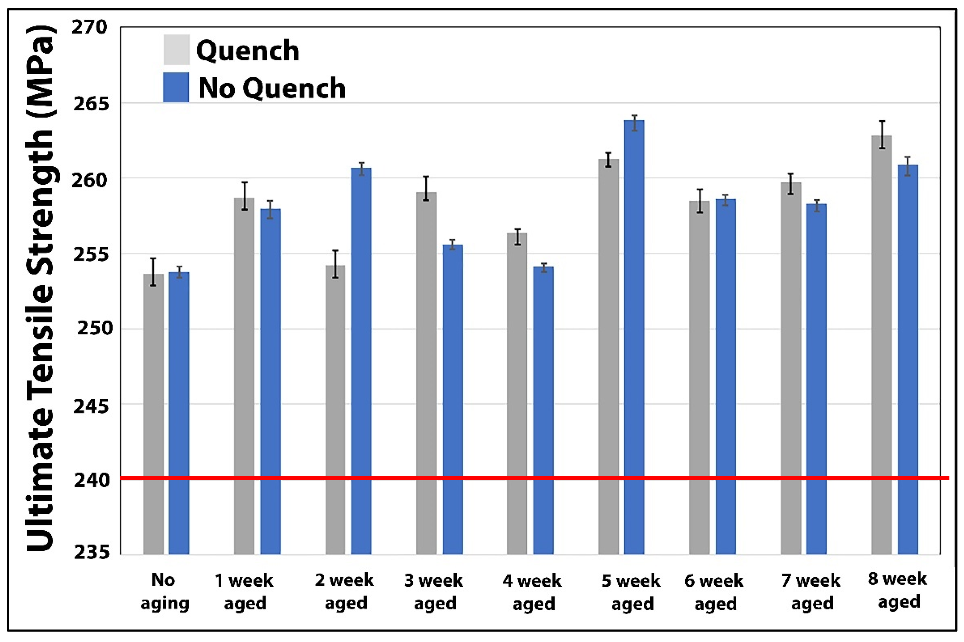 Metals 14 00369 g006