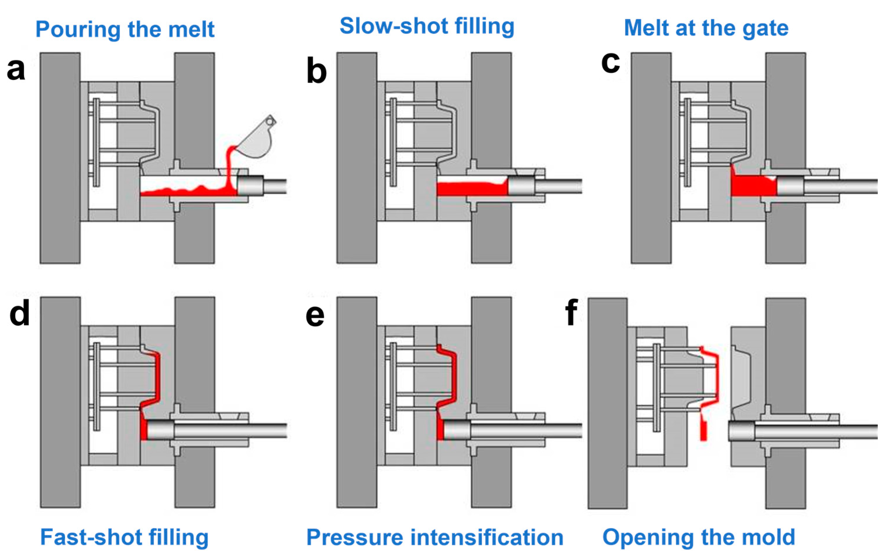 Metals 14 00370 g002