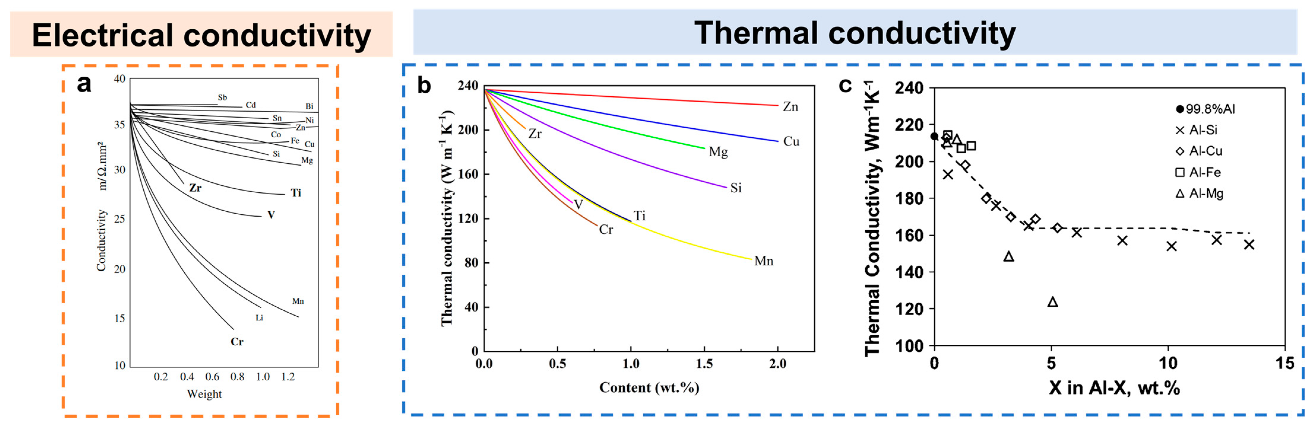 Metals 14 00370 g006