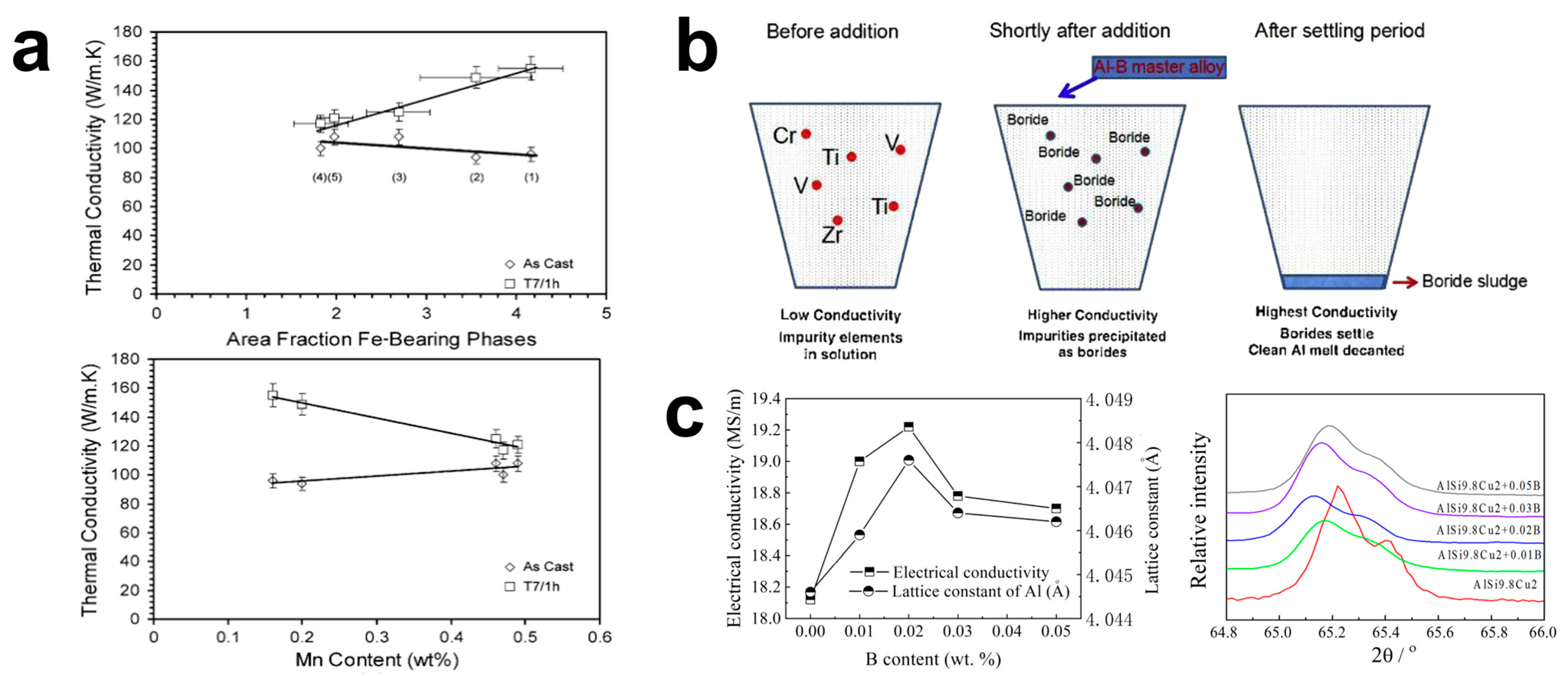 Metals 14 00370 g010