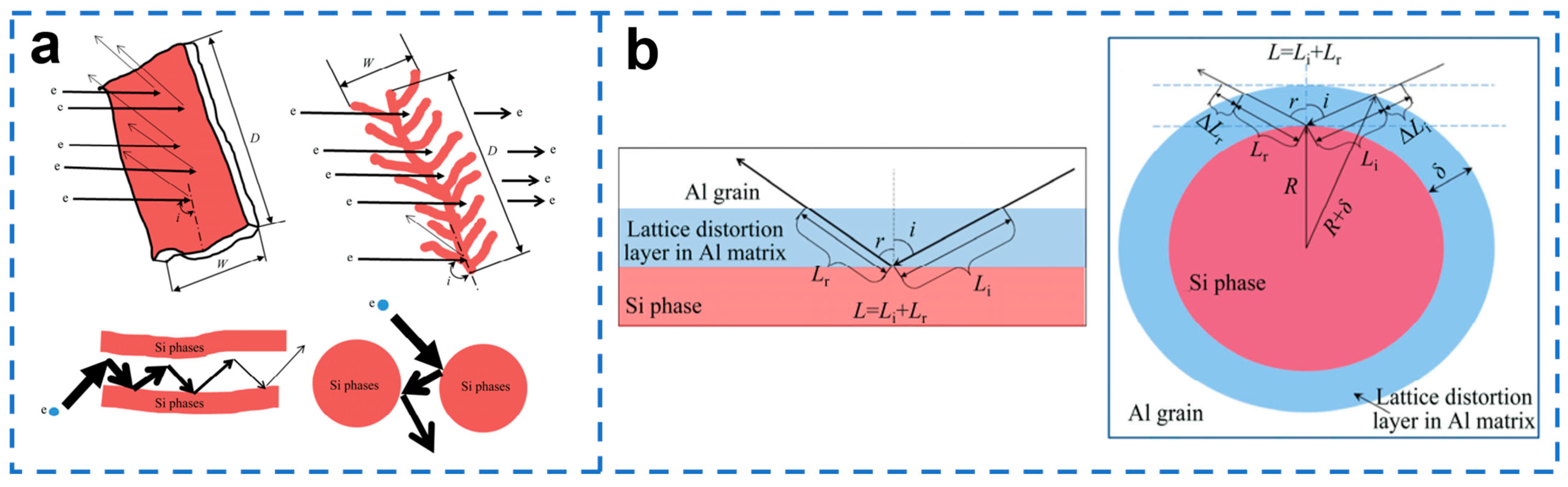 Metals 14 00370 g011
