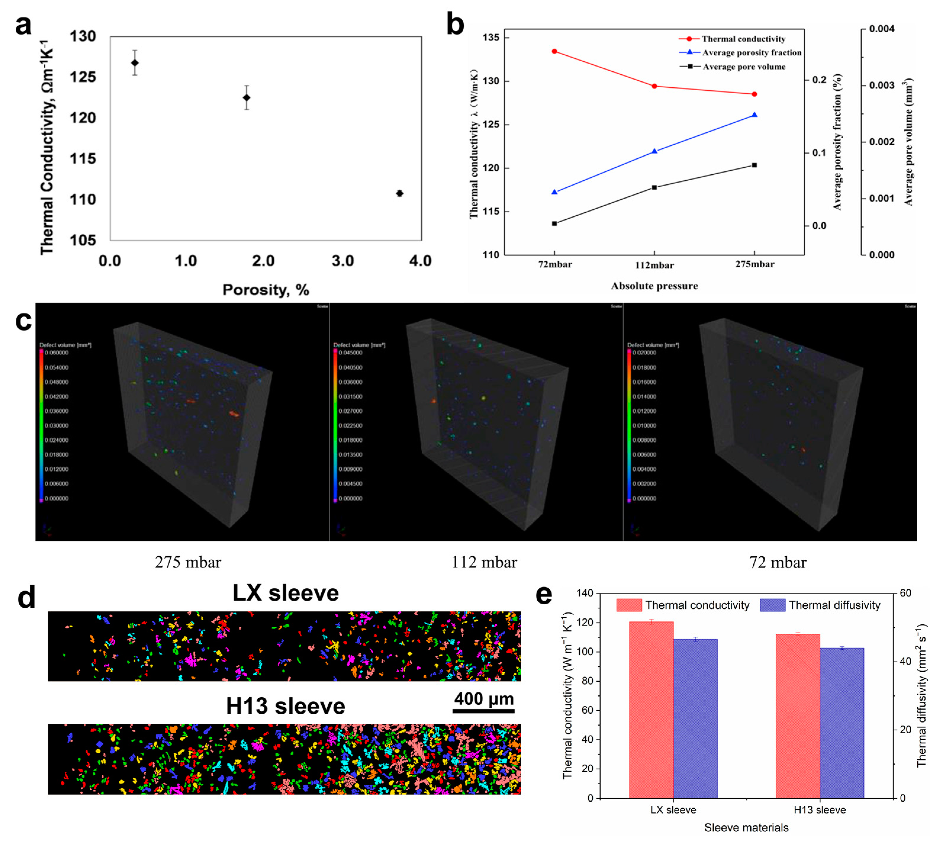 Metals 14 00370 g012