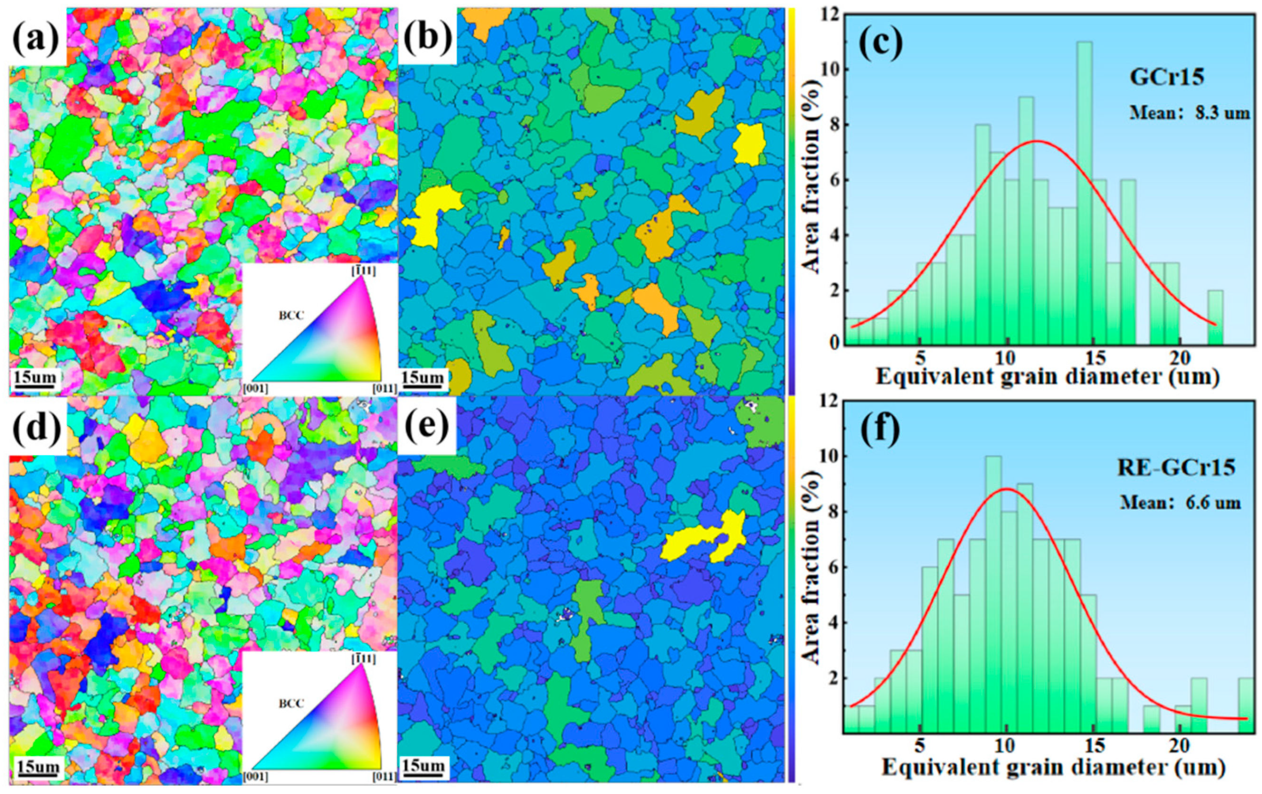 Metals 14 00372 g005
