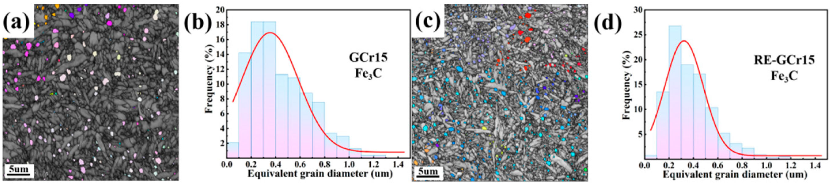 Metals 14 00372 g009