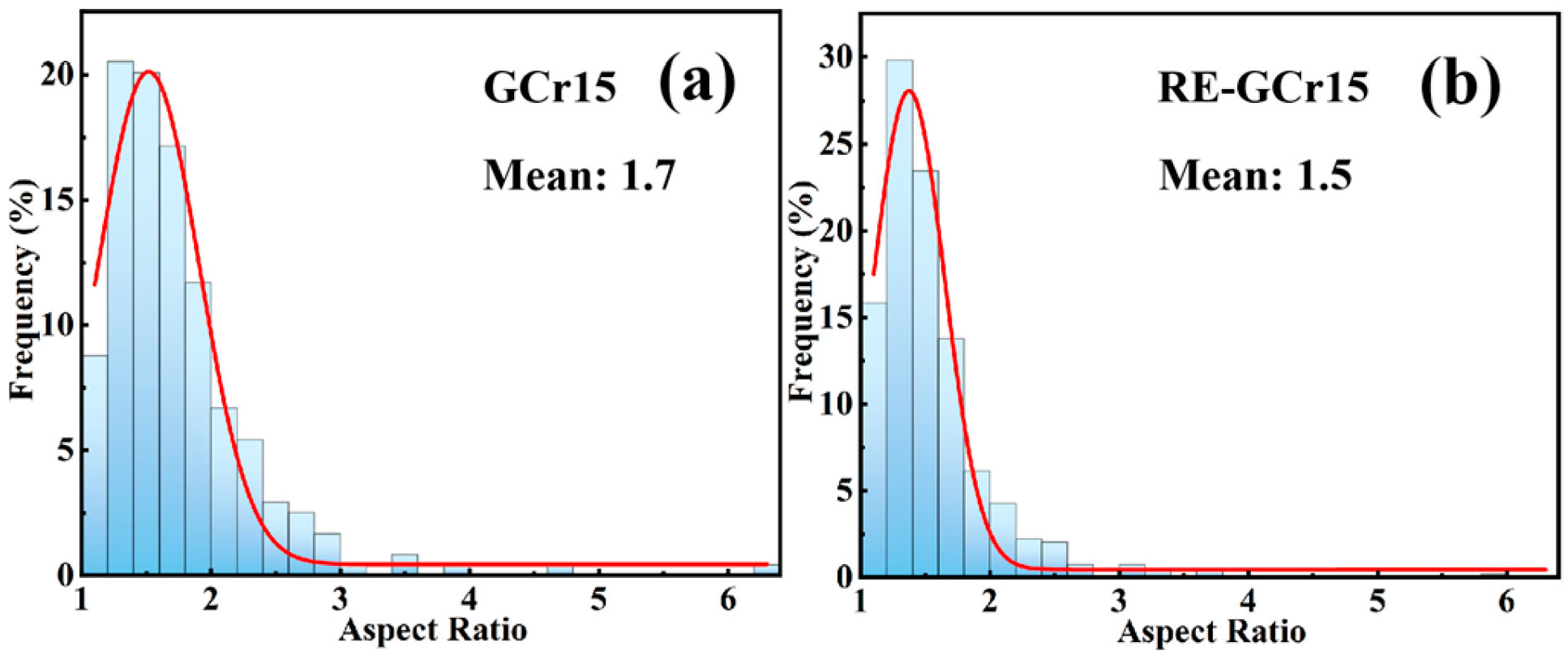 Metals 14 00372 g010