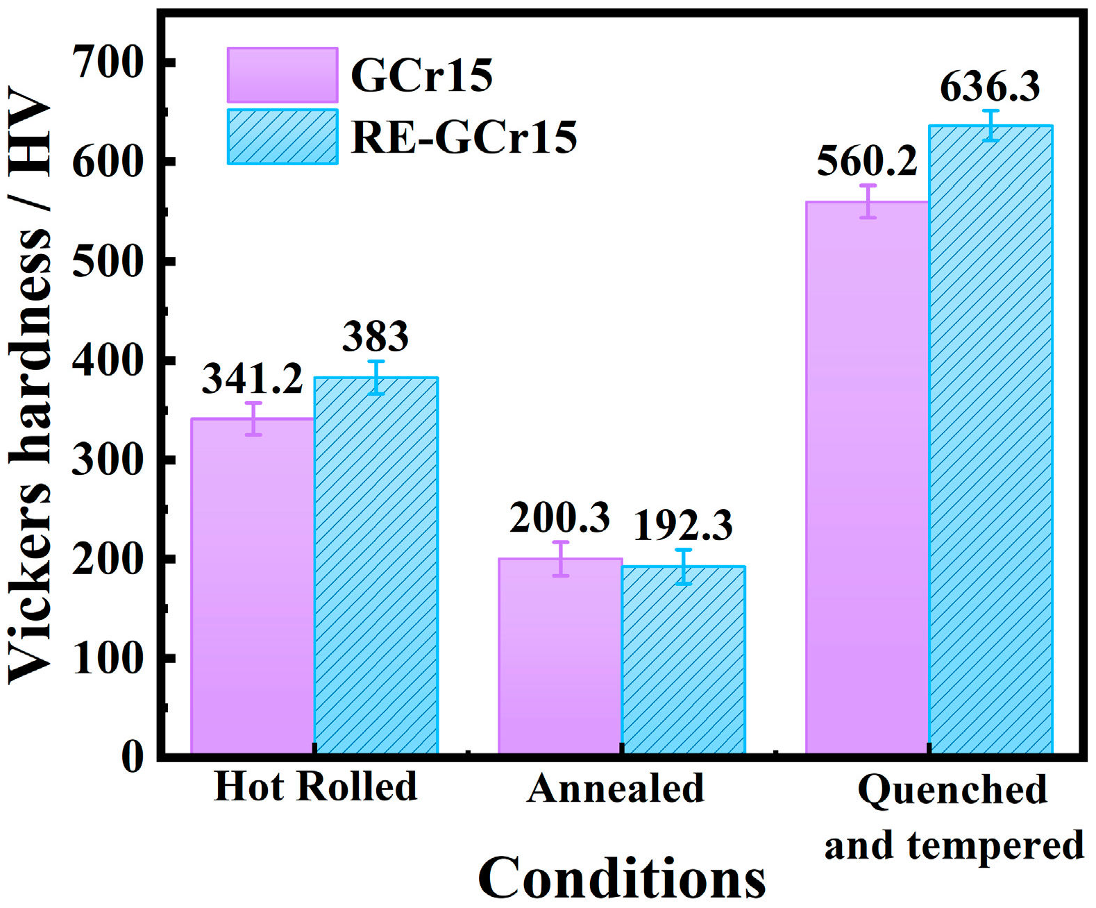 Metals 14 00372 g011