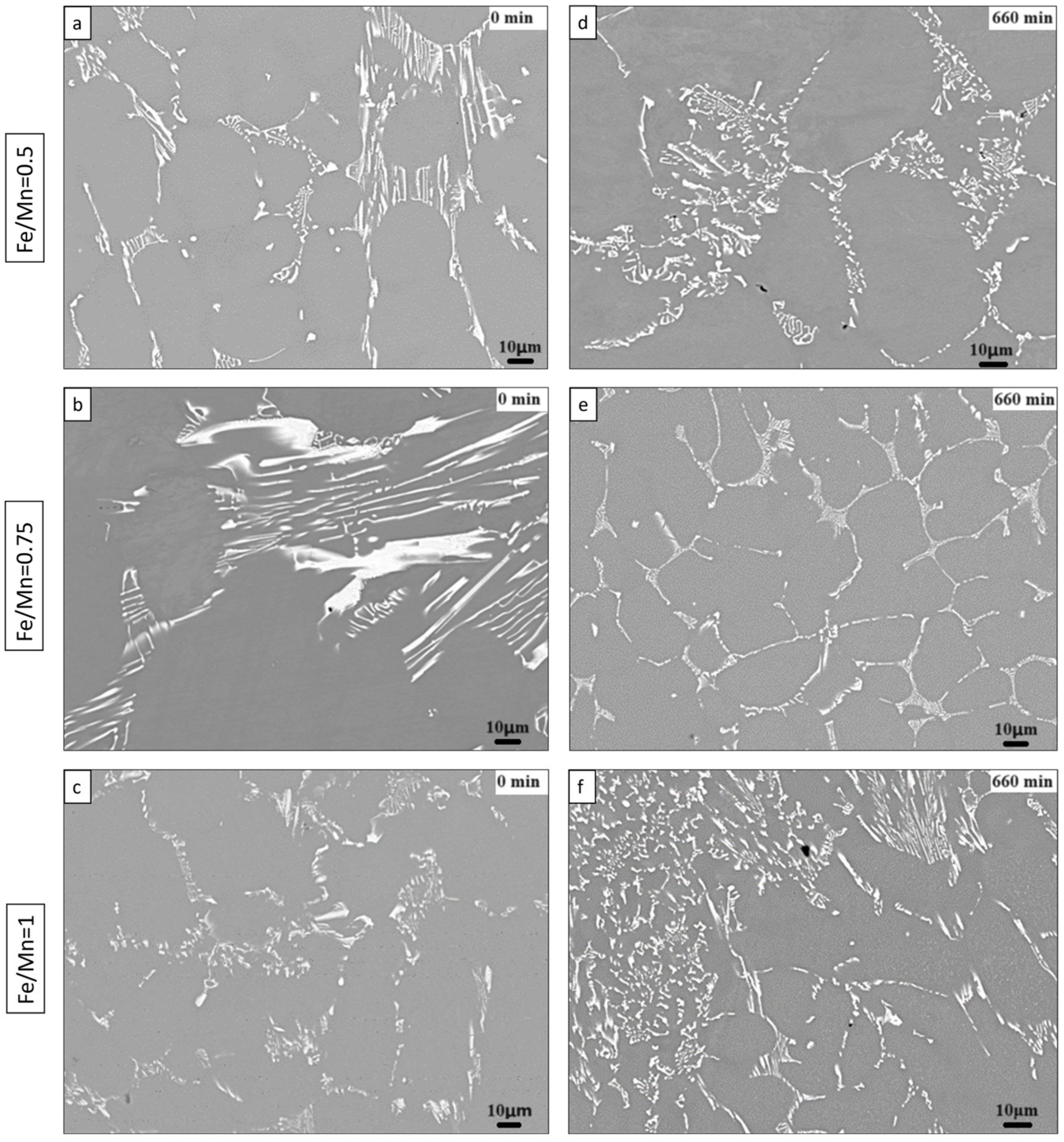 Metals 14 00373 g001