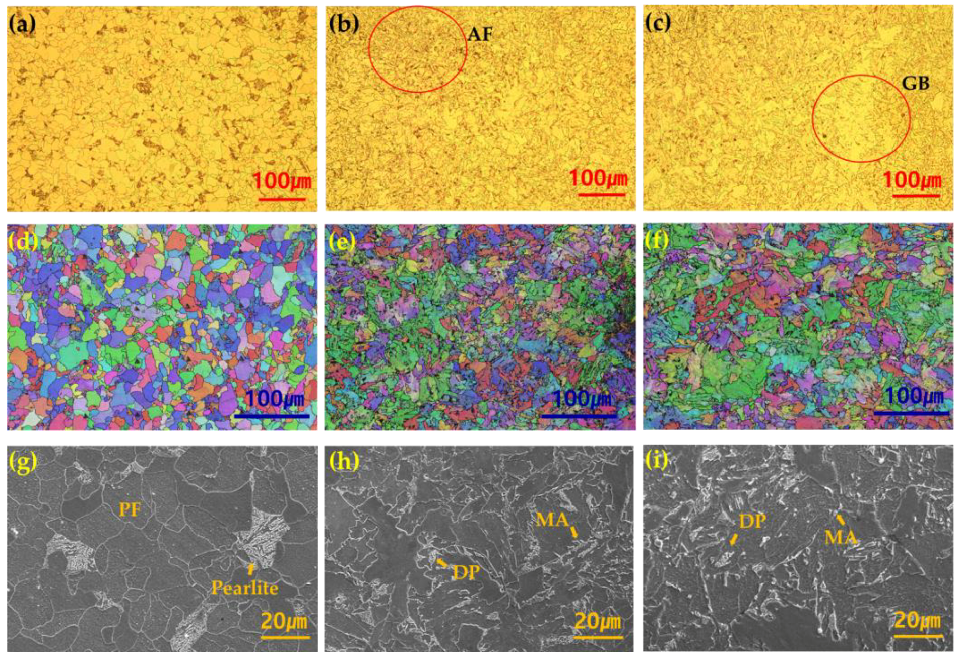 Metals 14 00374 g003