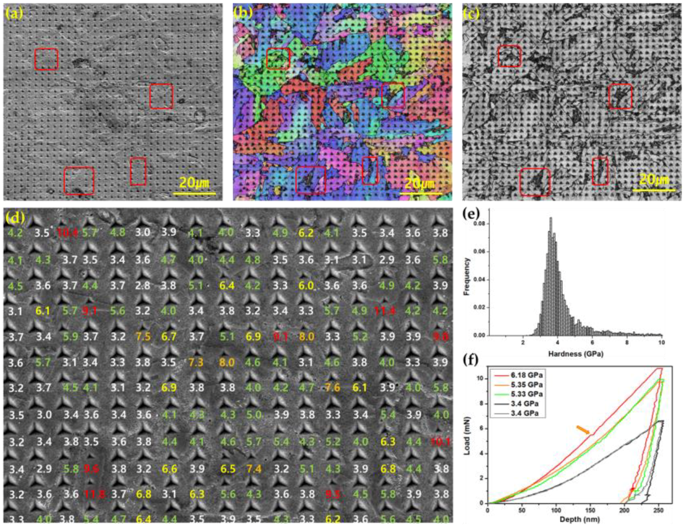 Metals 14 00374 g006