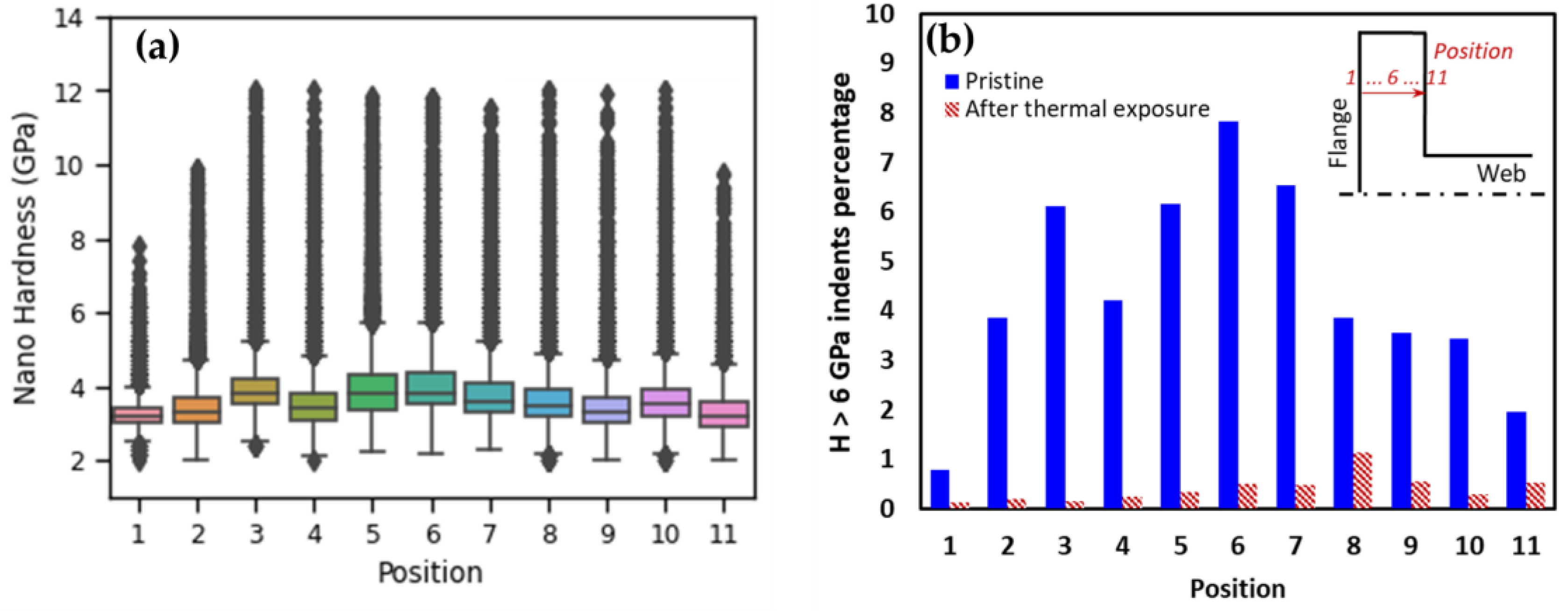 Metals 14 00374 g007