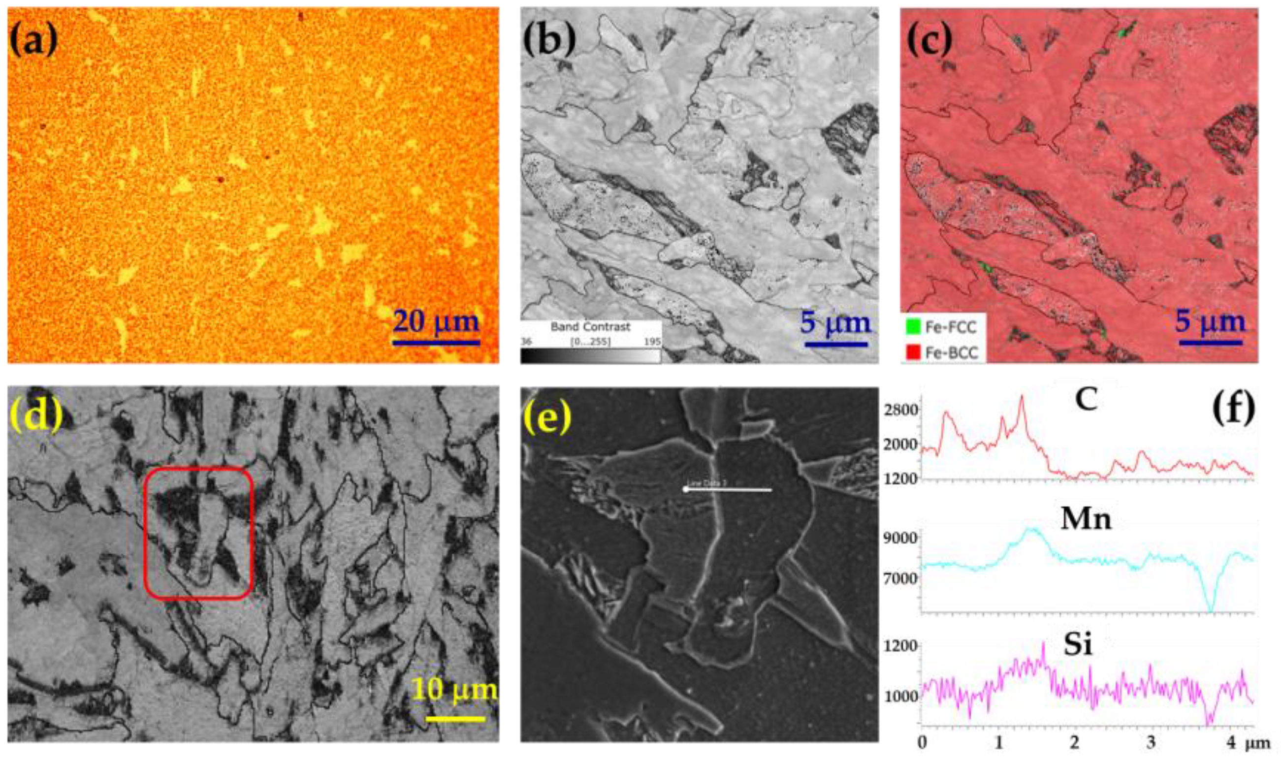 Metals 14 00374 g008