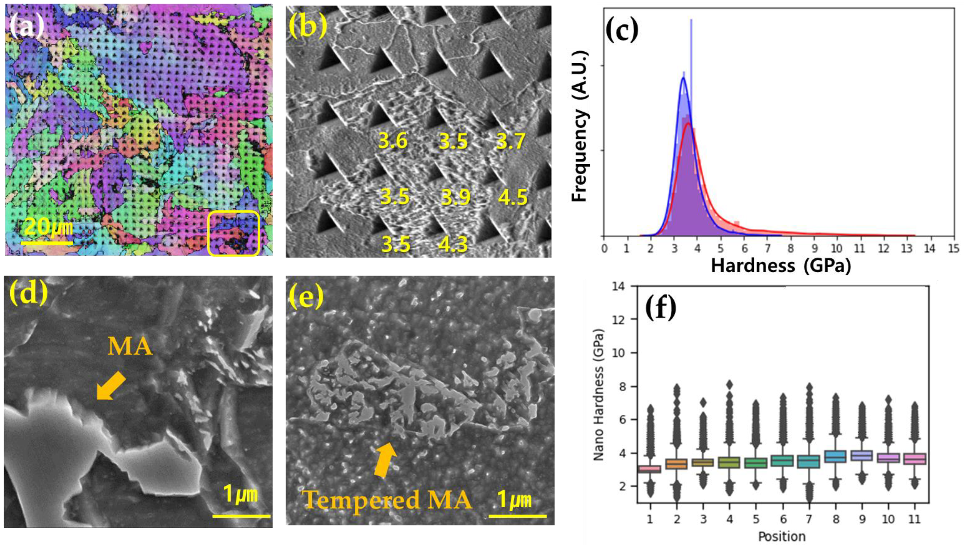 Metals 14 00374 g009