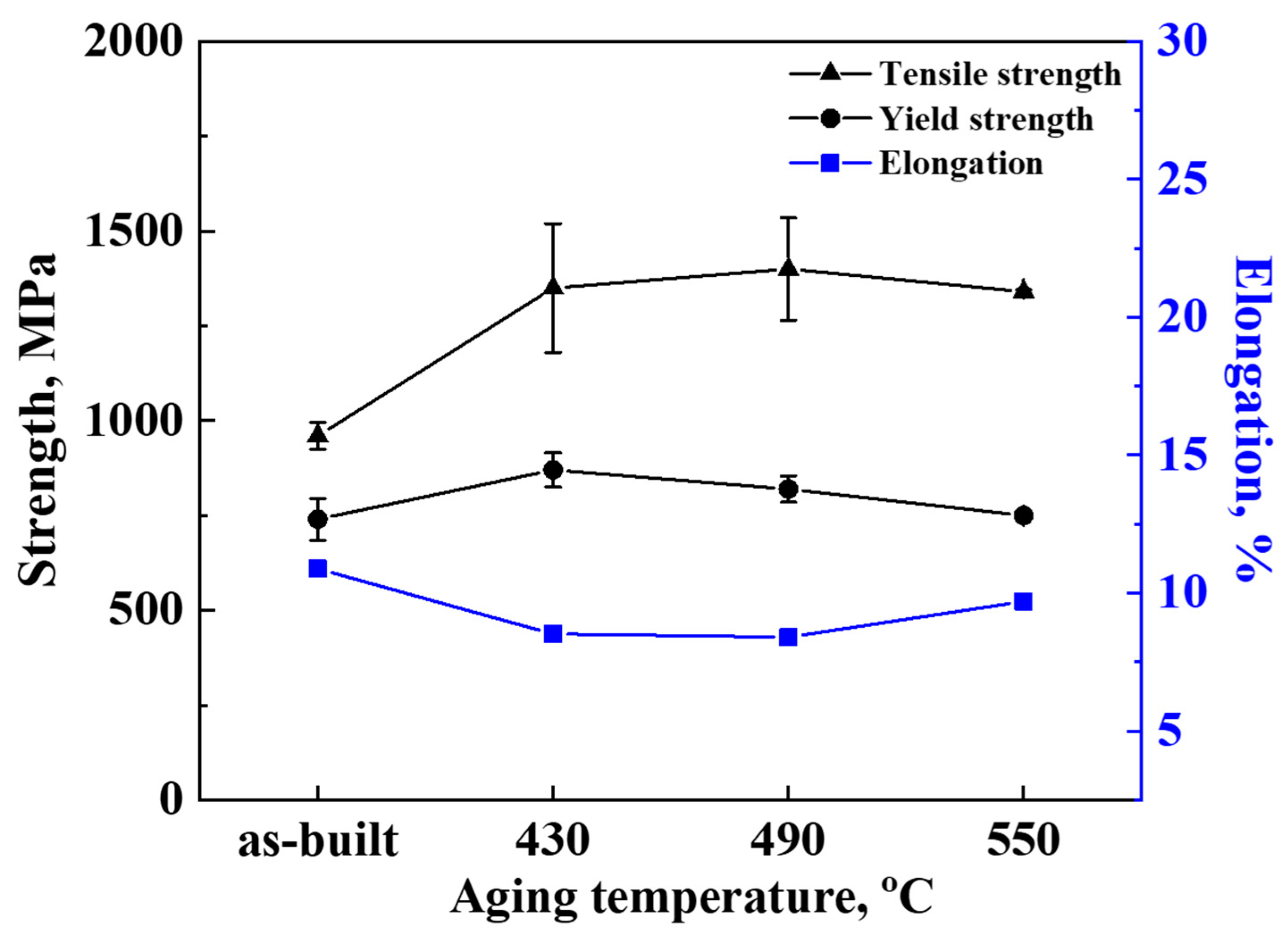 Metals 14 00375 g005
