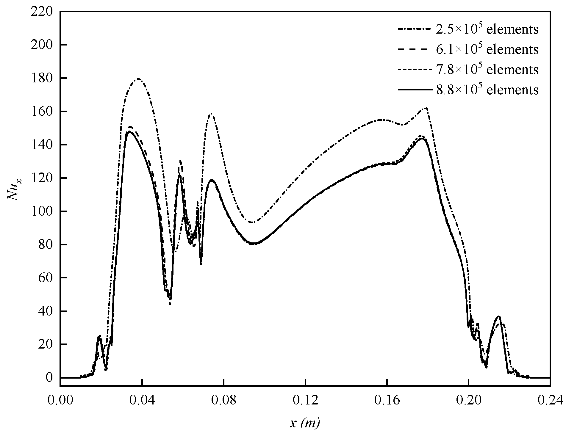 Metals 14 00377 g003