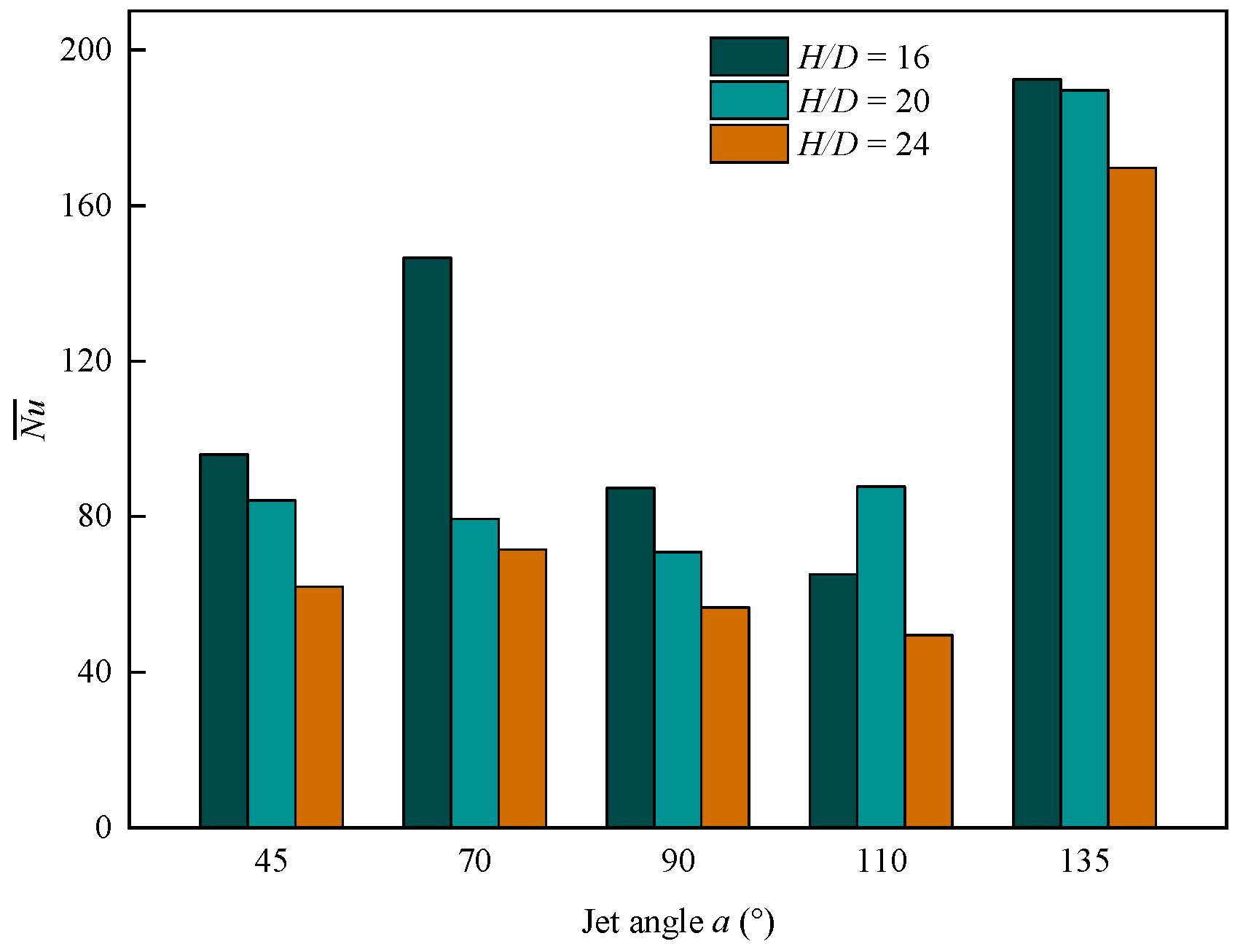 Metals 14 00377 g014
